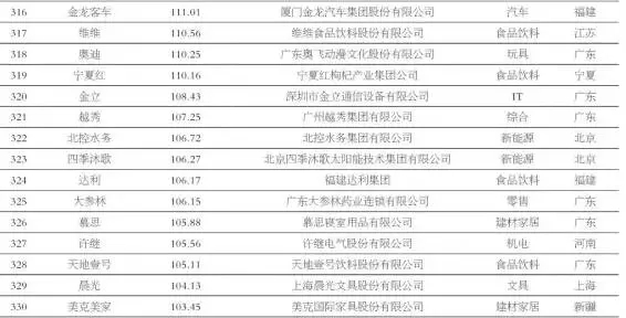 首页| 28圈游戏集团官方网站