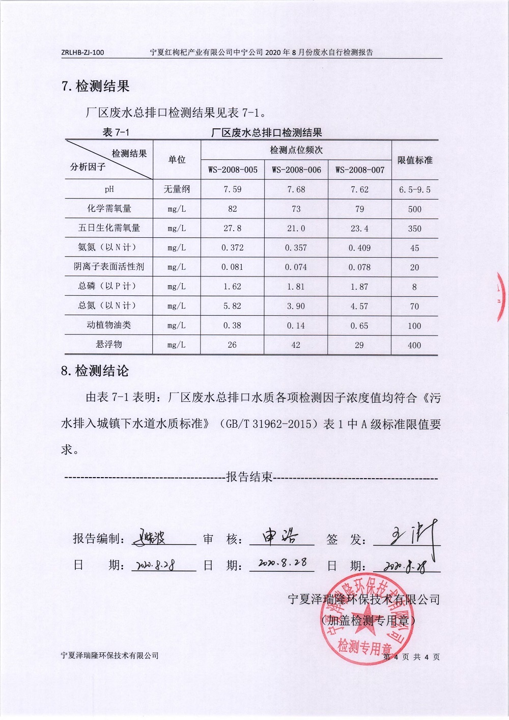 首页| 28圈游戏集团官方网站