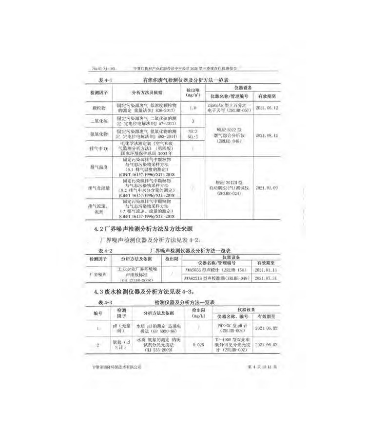首页| 28圈游戏集团官方网站