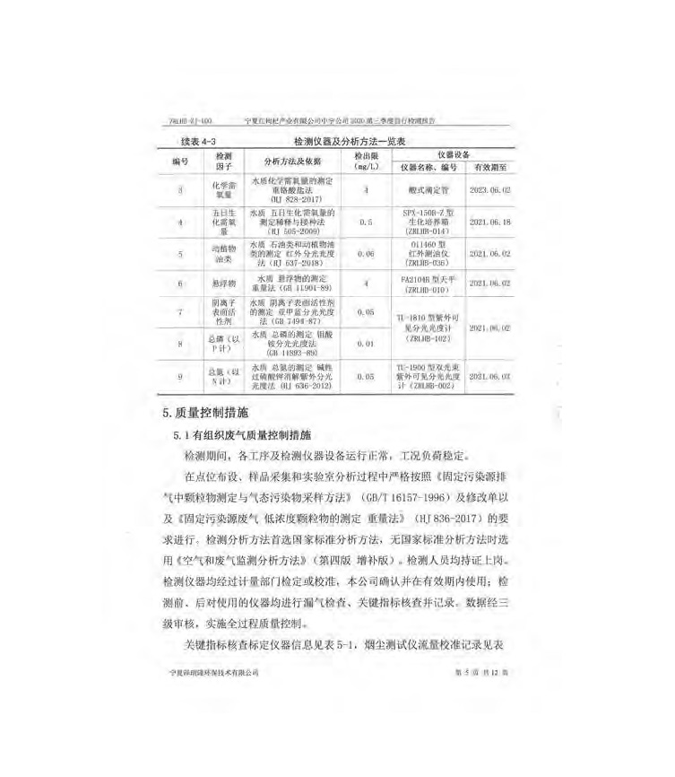 首页| 28圈游戏集团官方网站