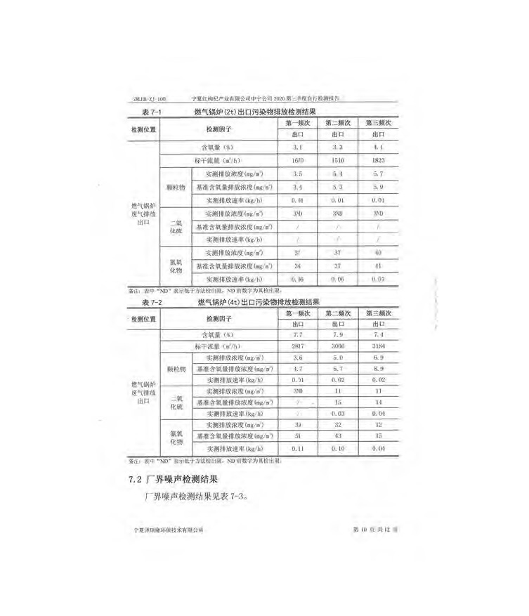 首页| 28圈游戏集团官方网站