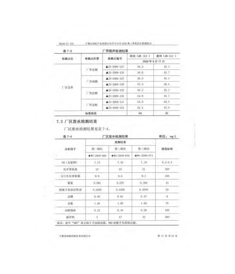 首页| 28圈游戏集团官方网站