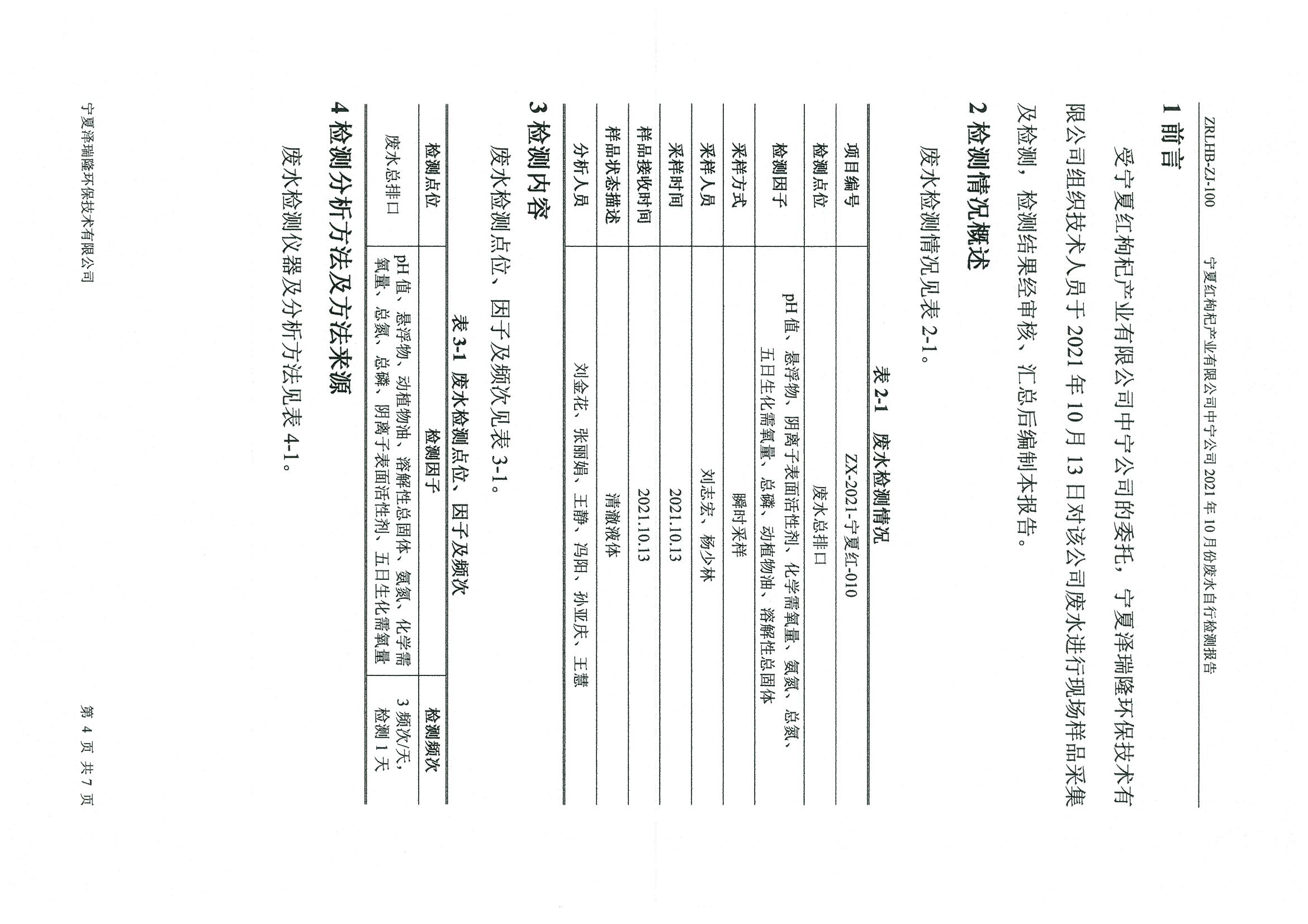 首页| 28圈游戏集团官方网站