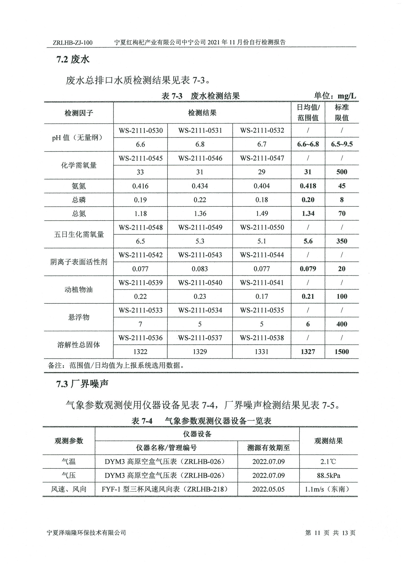 首页| 28圈游戏集团官方网站