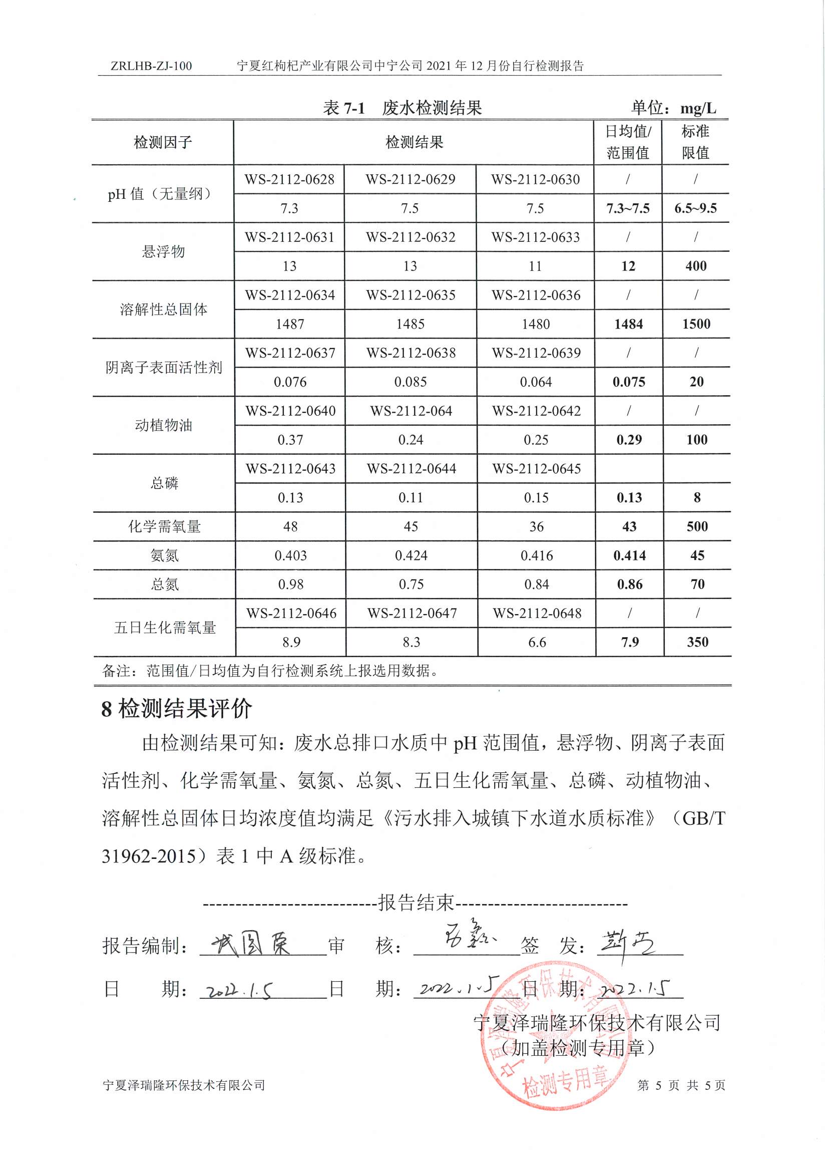 首页| 28圈游戏集团官方网站