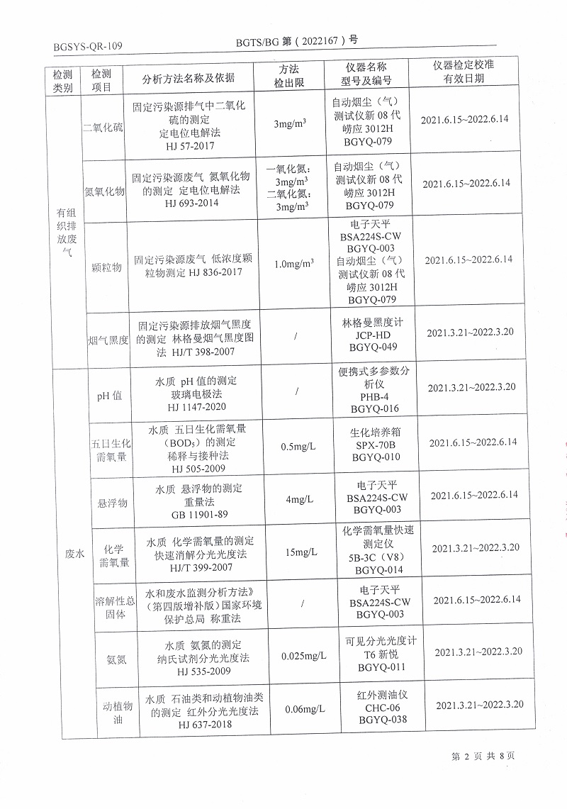 首页| 28圈游戏集团官方网站