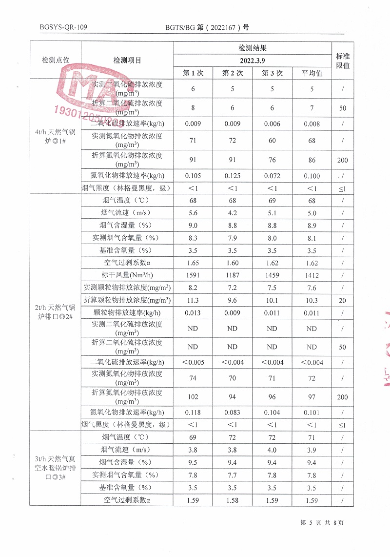 首页| 28圈游戏集团官方网站