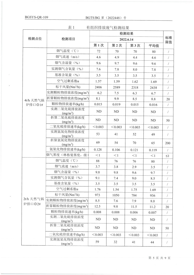 首页| 28圈游戏集团官方网站