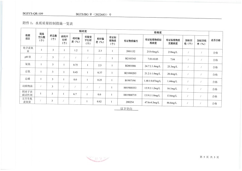 首页| 28圈游戏集团官方网站