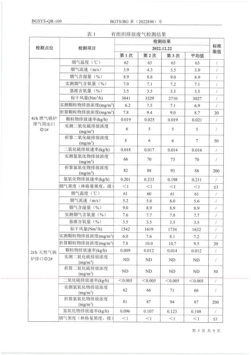 首页| 28圈游戏集团官方网站