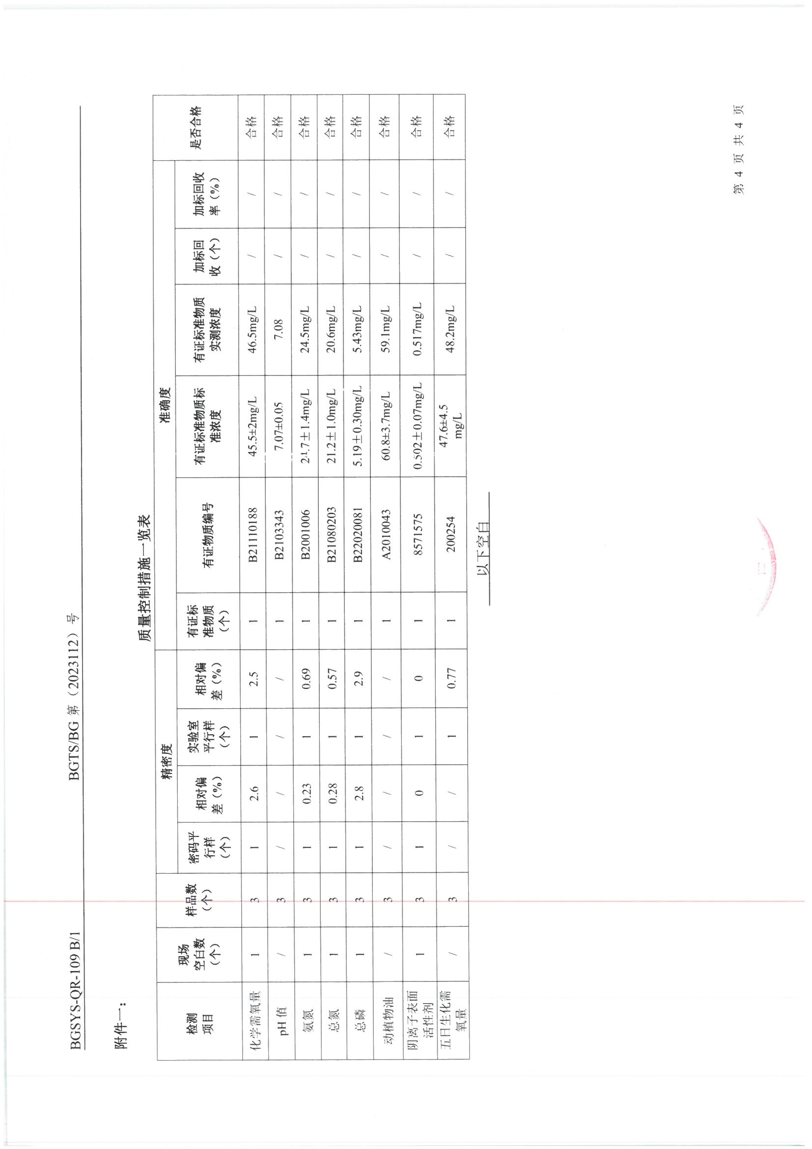 首页| 28圈游戏集团官方网站