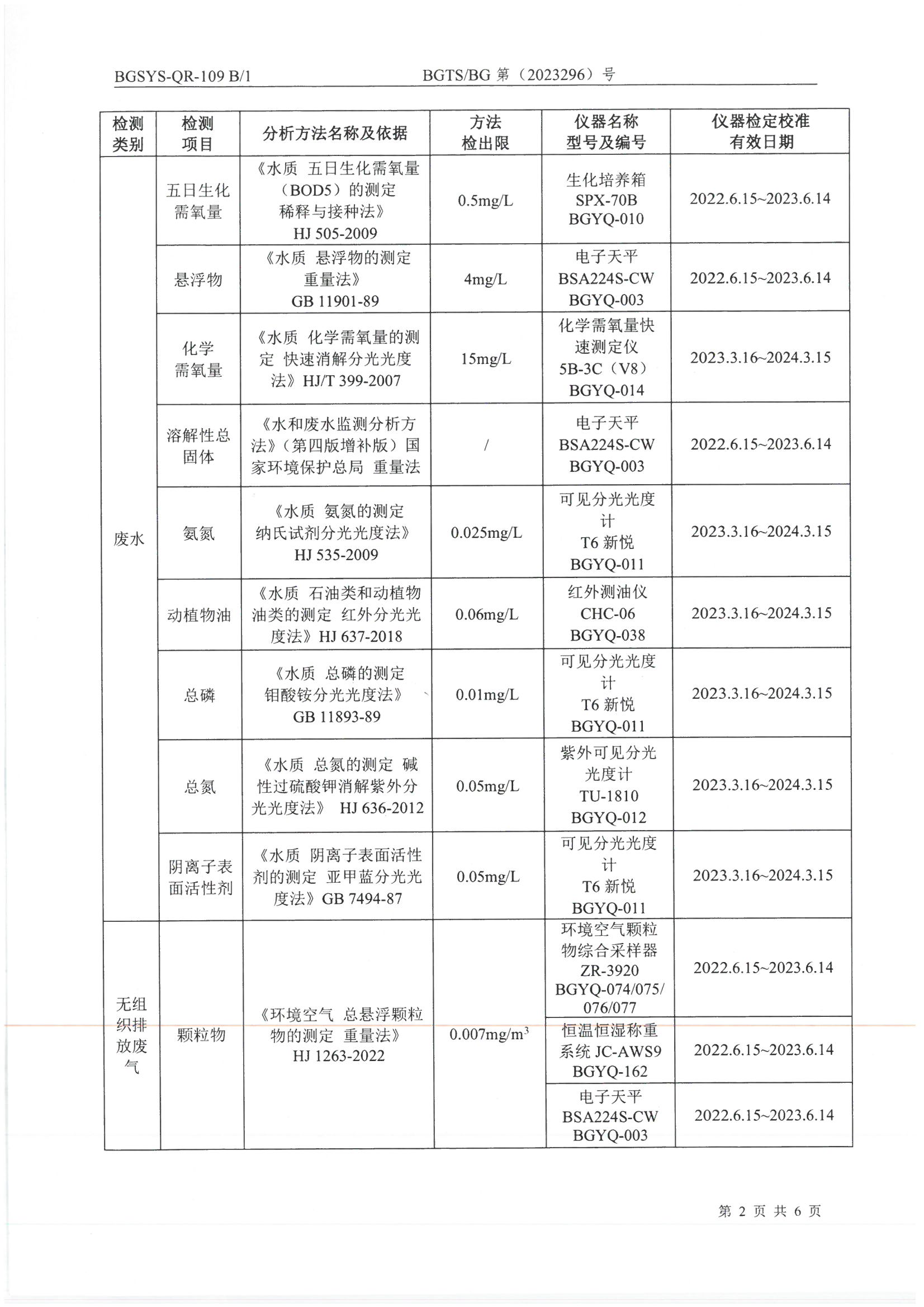 首页| 28圈游戏集团官方网站