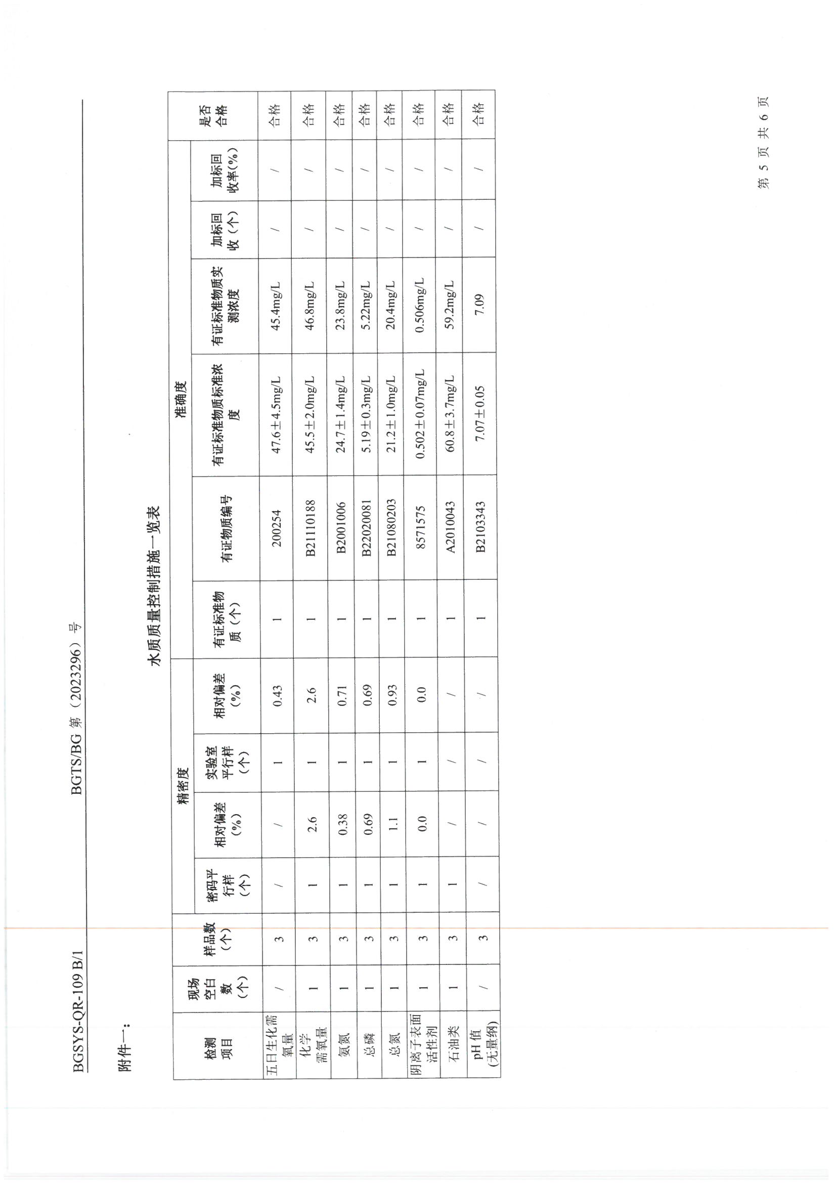 首页| 28圈游戏集团官方网站