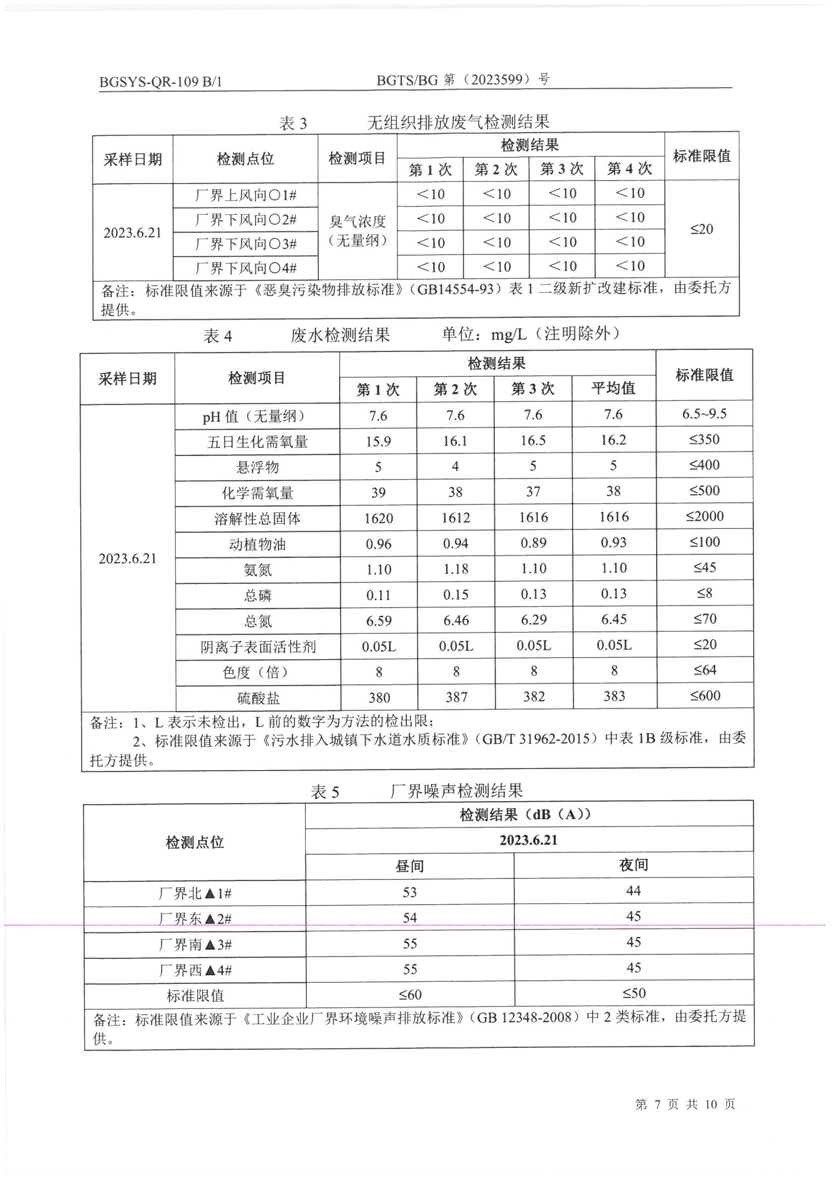 首页| 28圈游戏集团官方网站