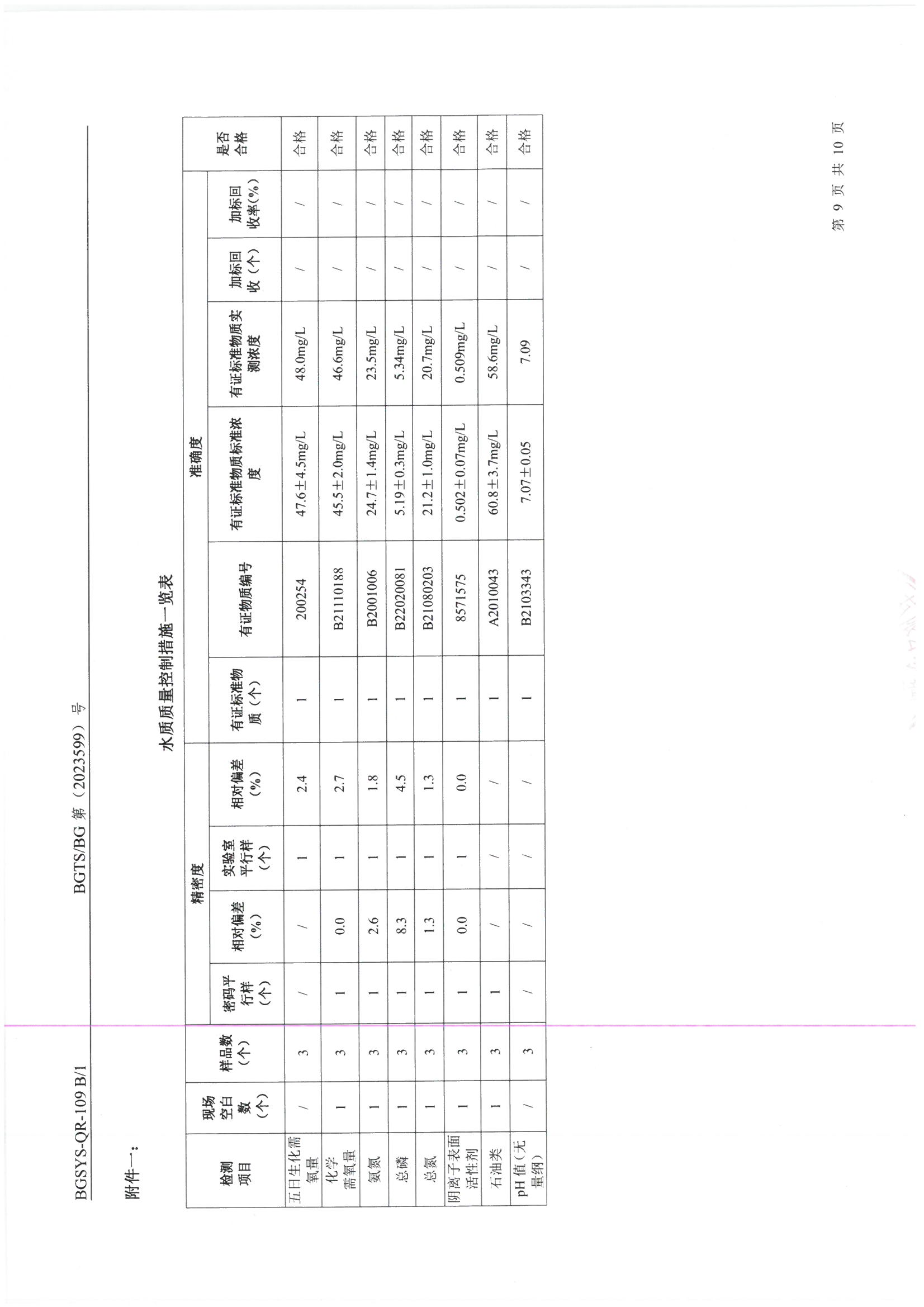 首页| 28圈游戏集团官方网站