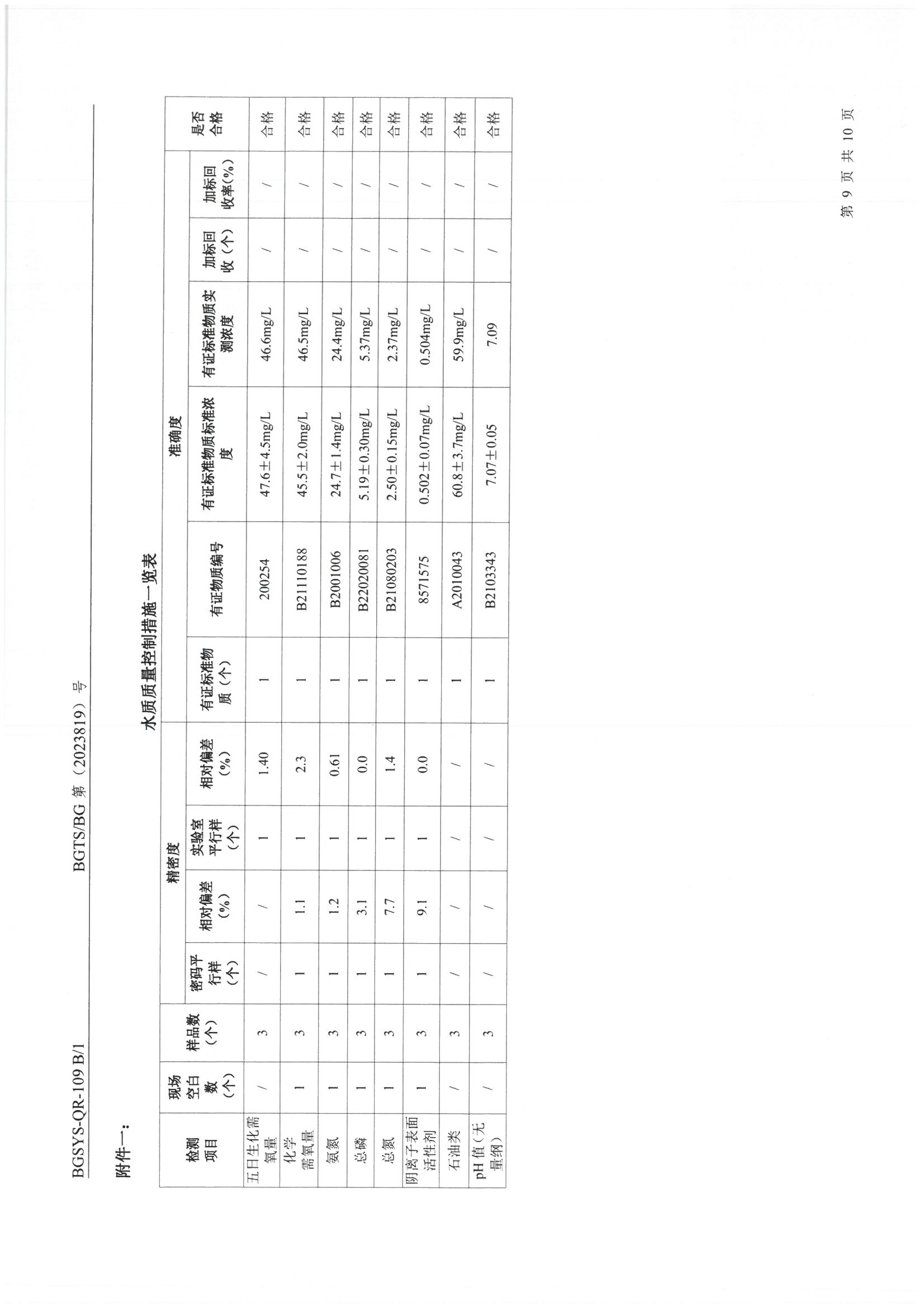 首页| 28圈游戏集团官方网站