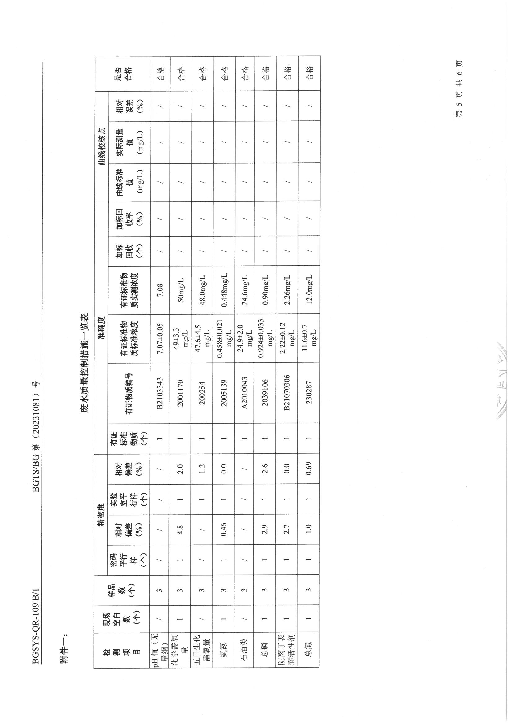 首页| 28圈游戏集团官方网站