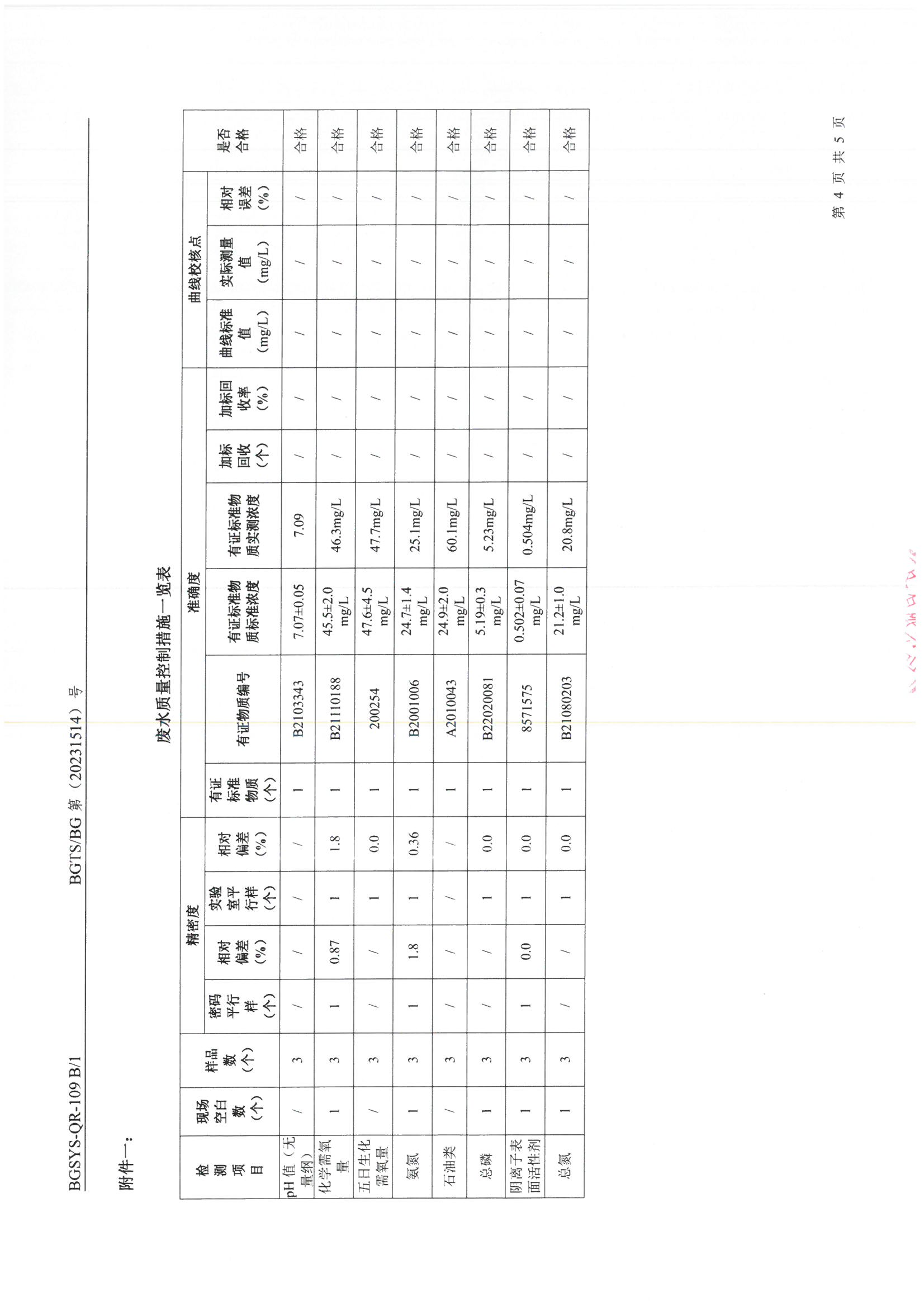 首页| 28圈游戏集团官方网站