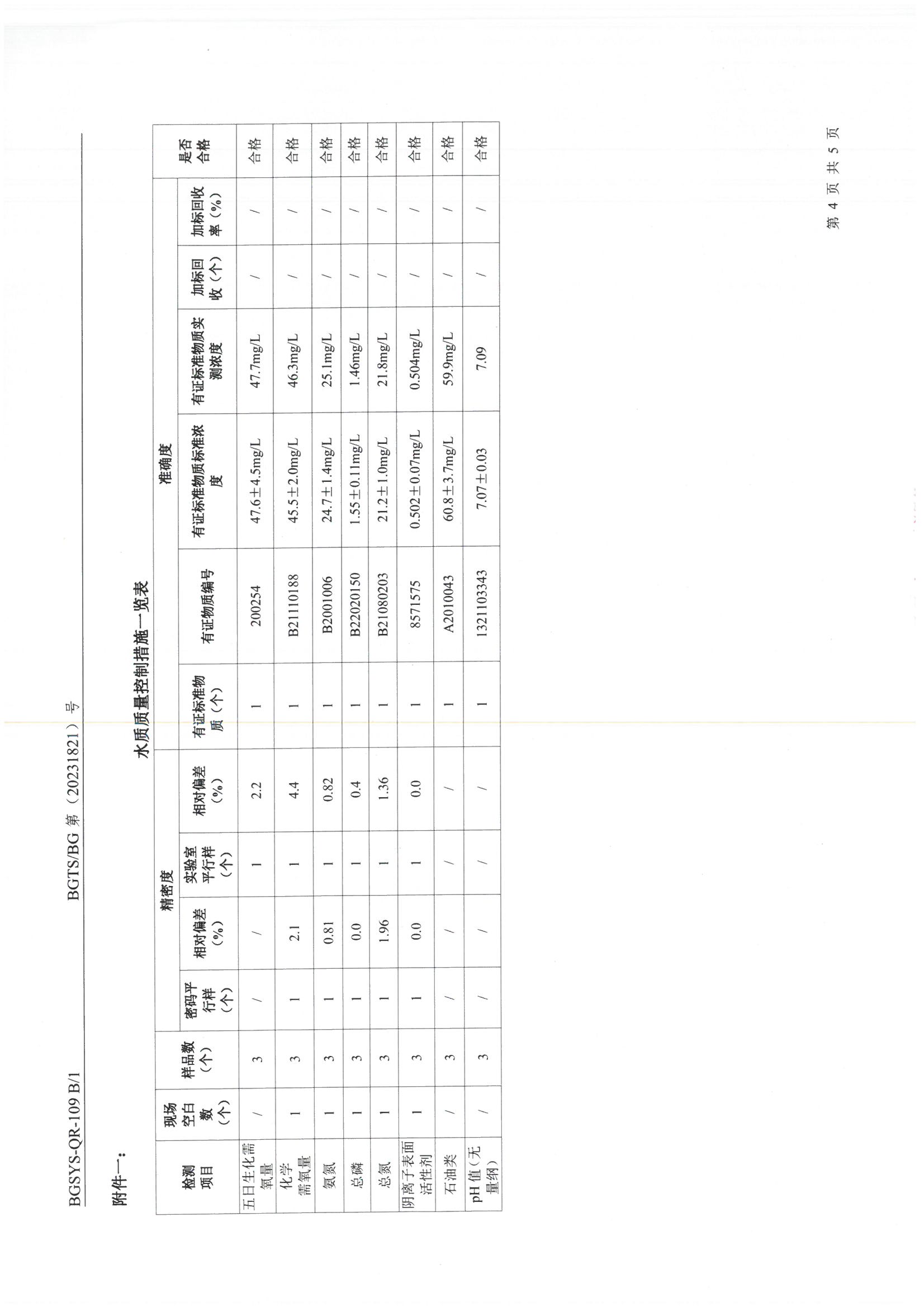 首页| 28圈游戏集团官方网站