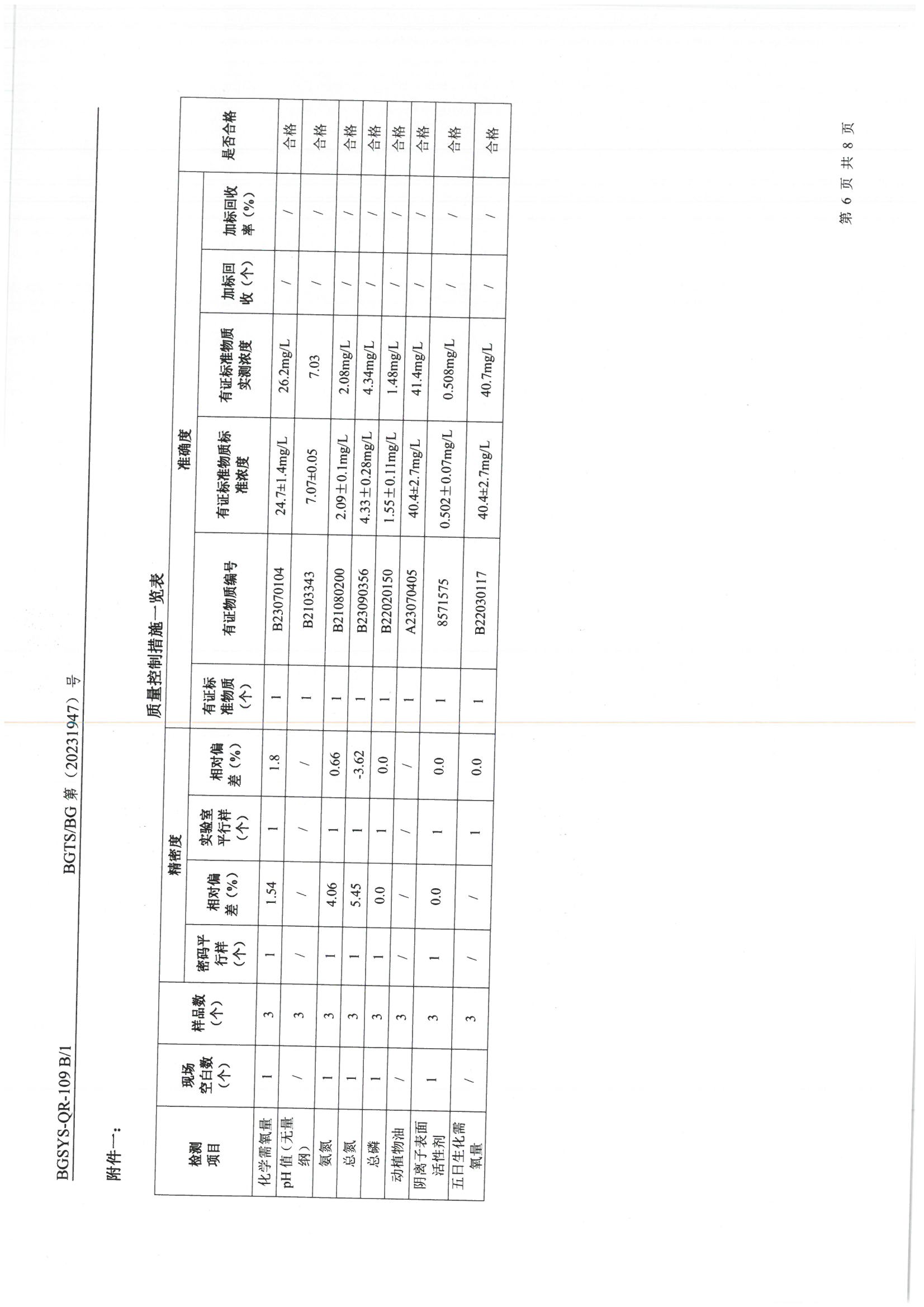 首页| 28圈游戏集团官方网站
