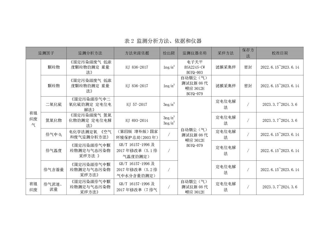 首页| 28圈游戏集团官方网站