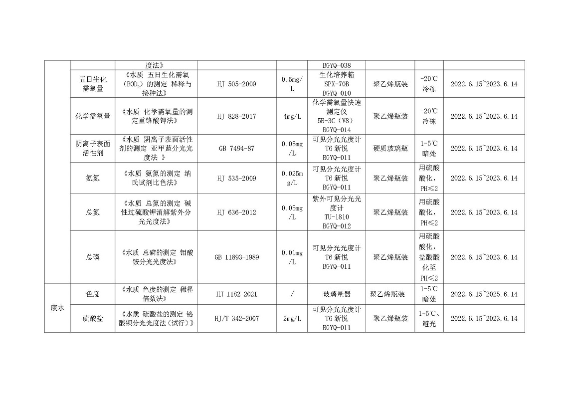 首页| 28圈游戏集团官方网站