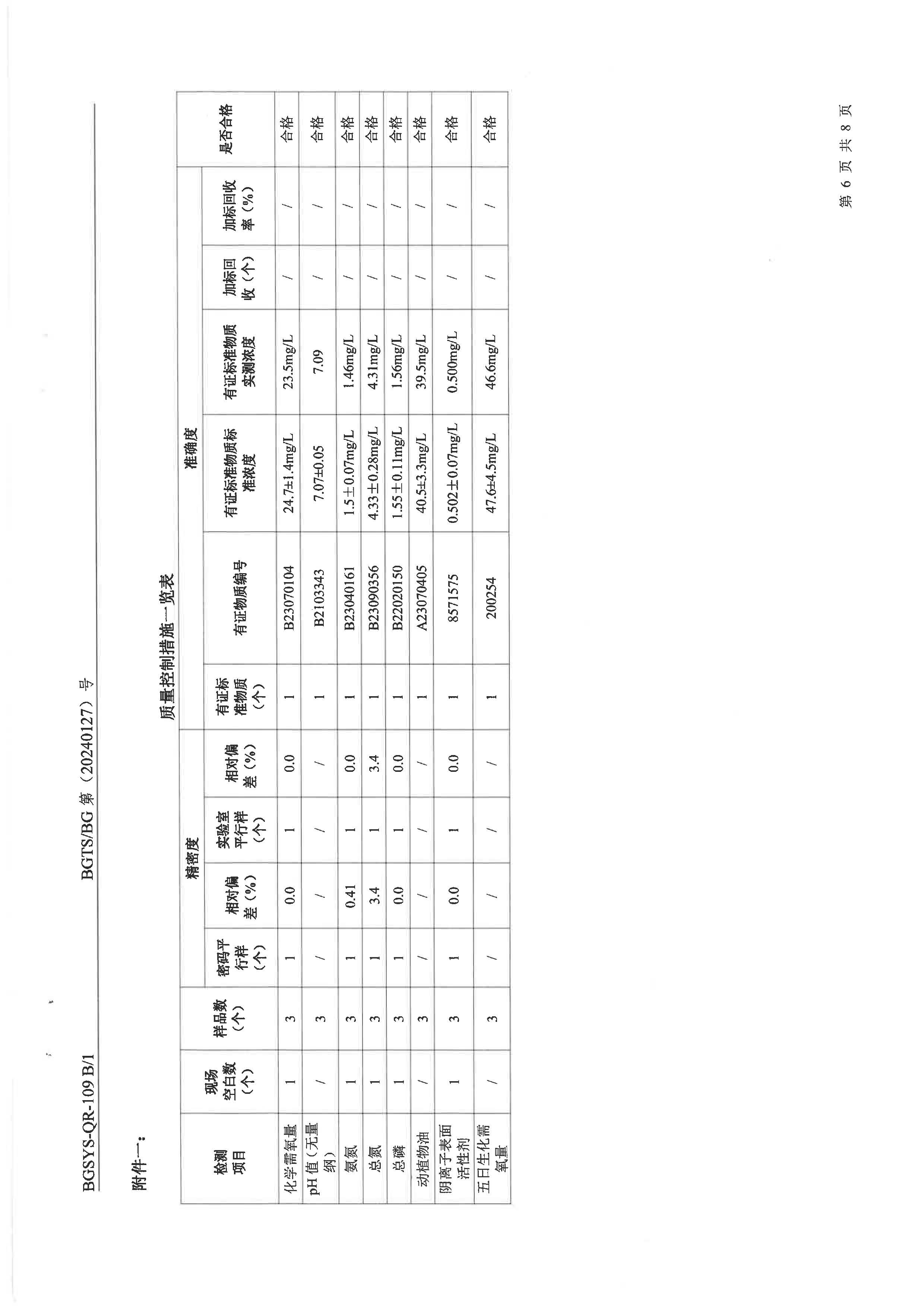 首页| 28圈游戏集团官方网站