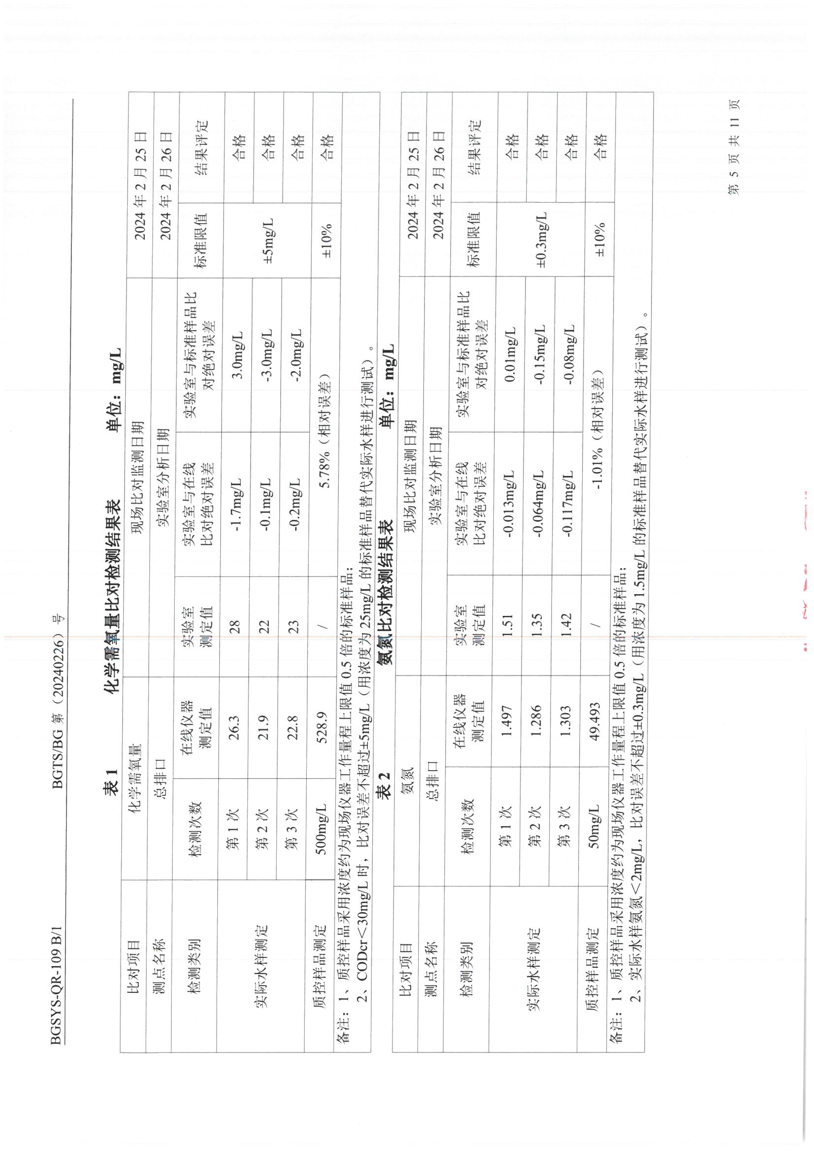 首页| 28圈游戏集团官方网站