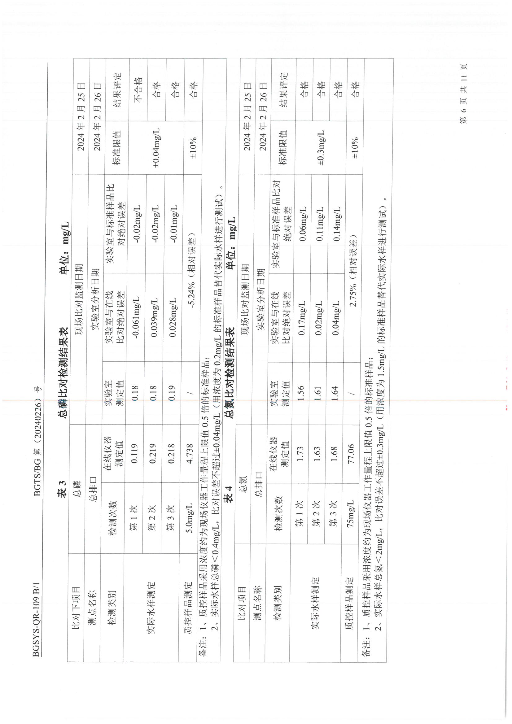首页| 28圈游戏集团官方网站