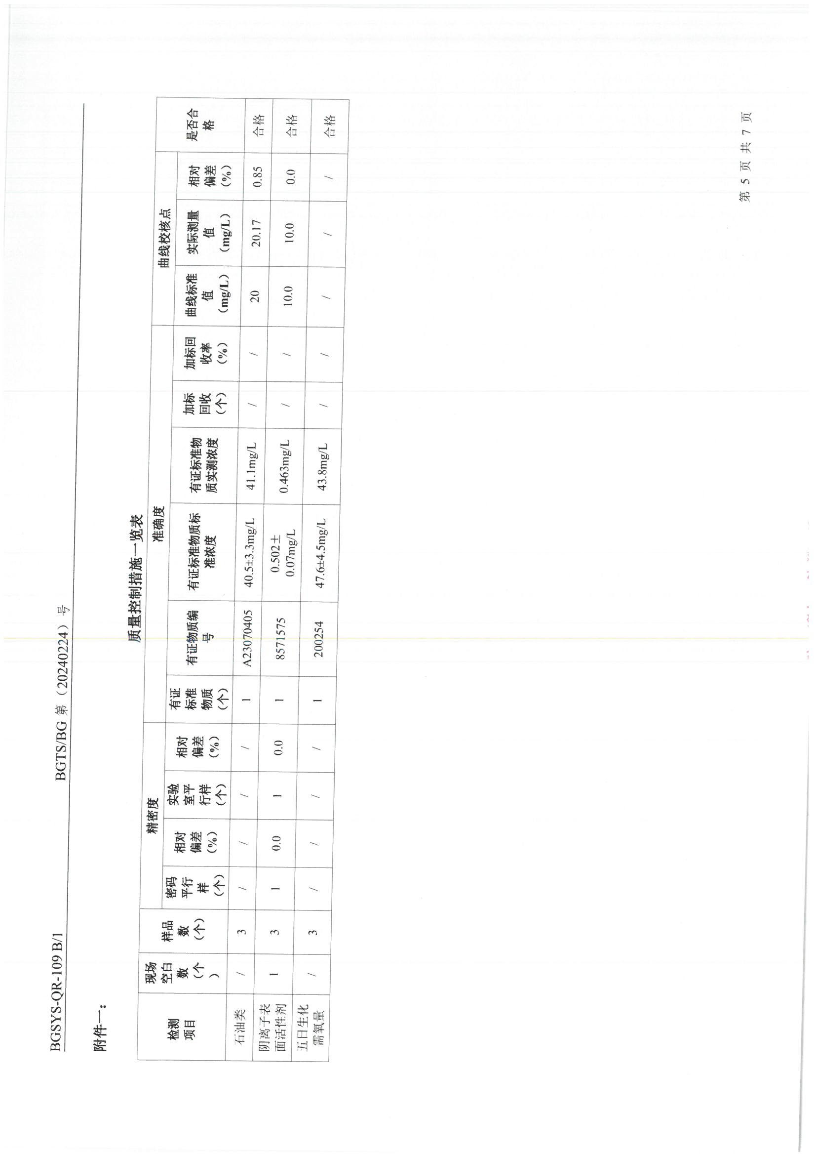 首页| 28圈游戏集团官方网站
