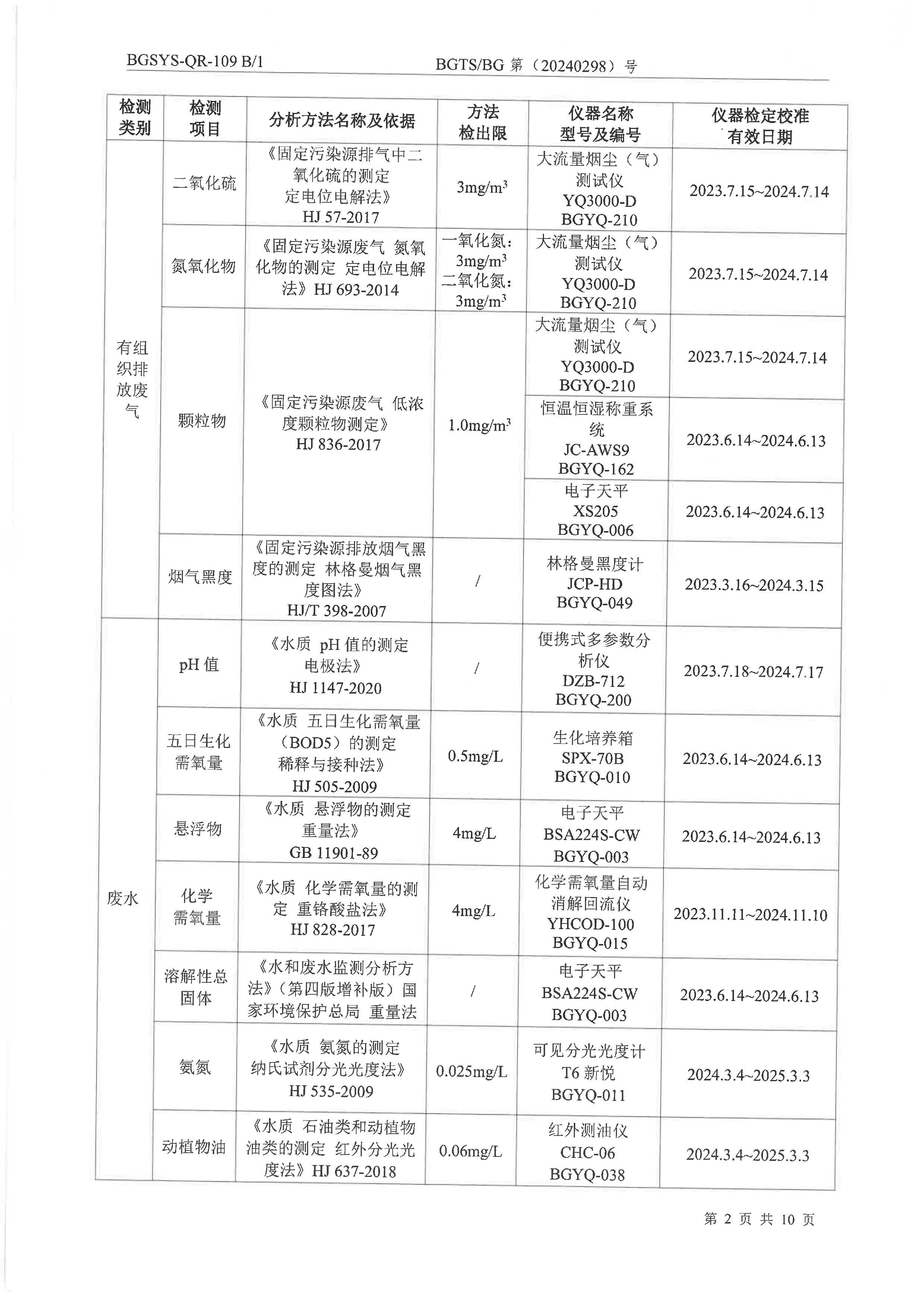 首页| 28圈游戏集团官方网站