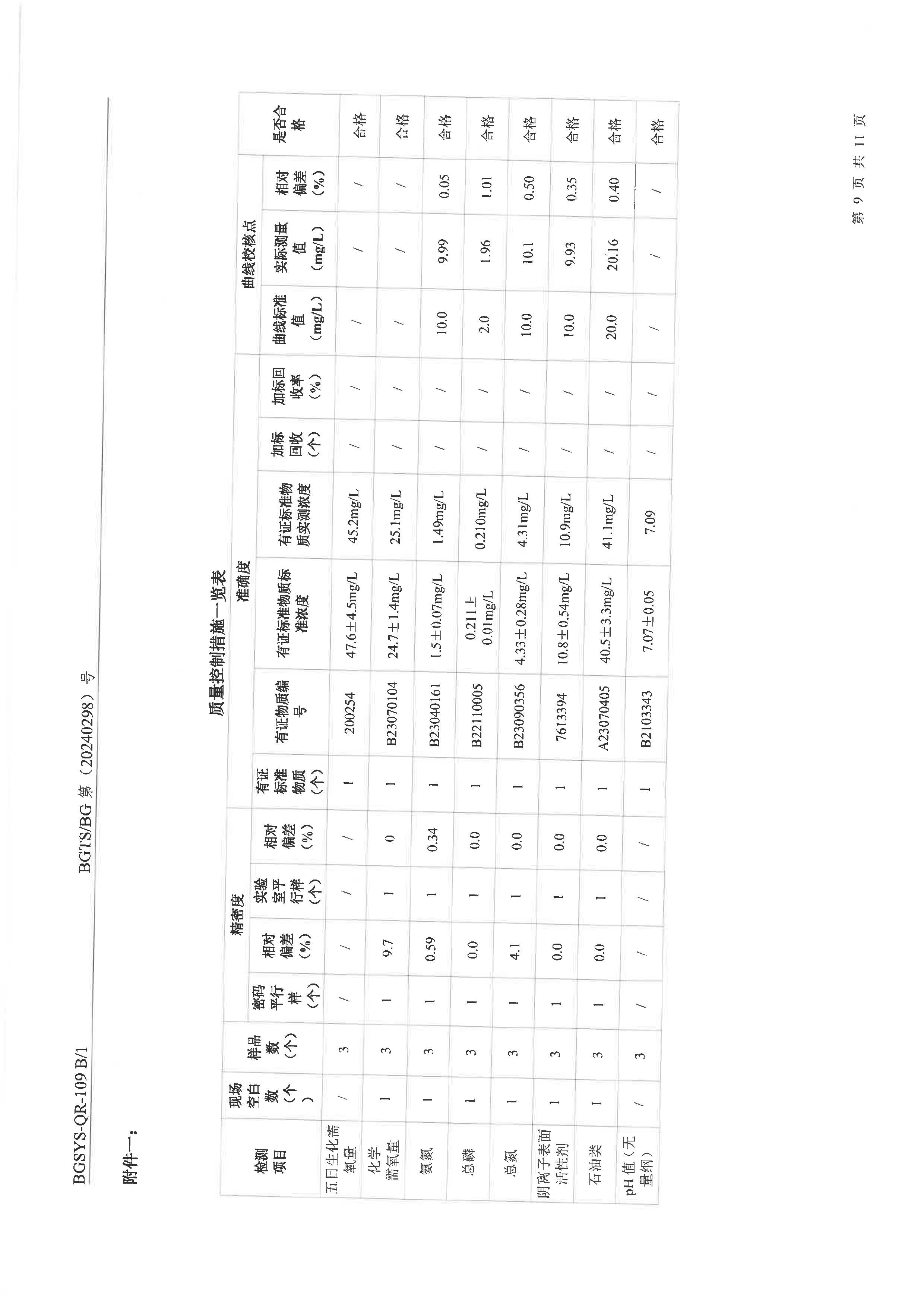 首页| 28圈游戏集团官方网站
