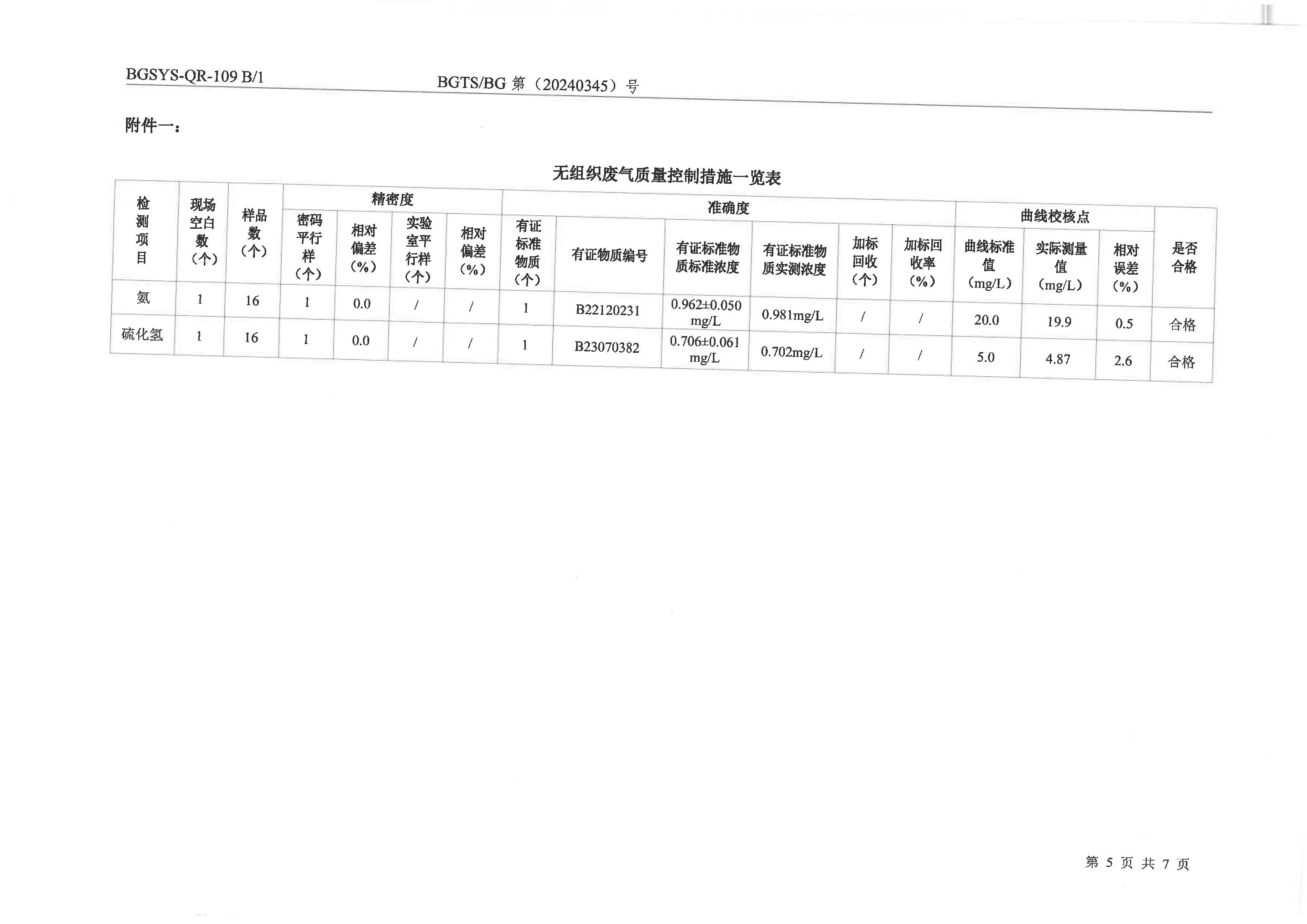 首页| 28圈游戏集团官方网站