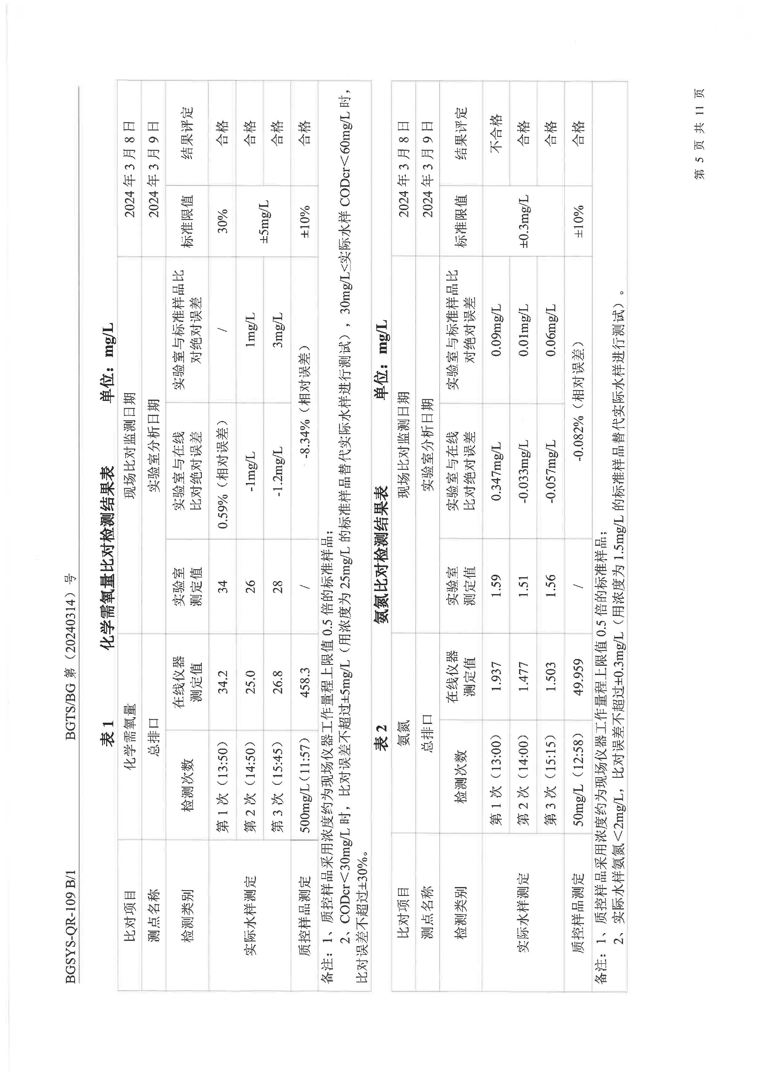 首页| 28圈游戏集团官方网站