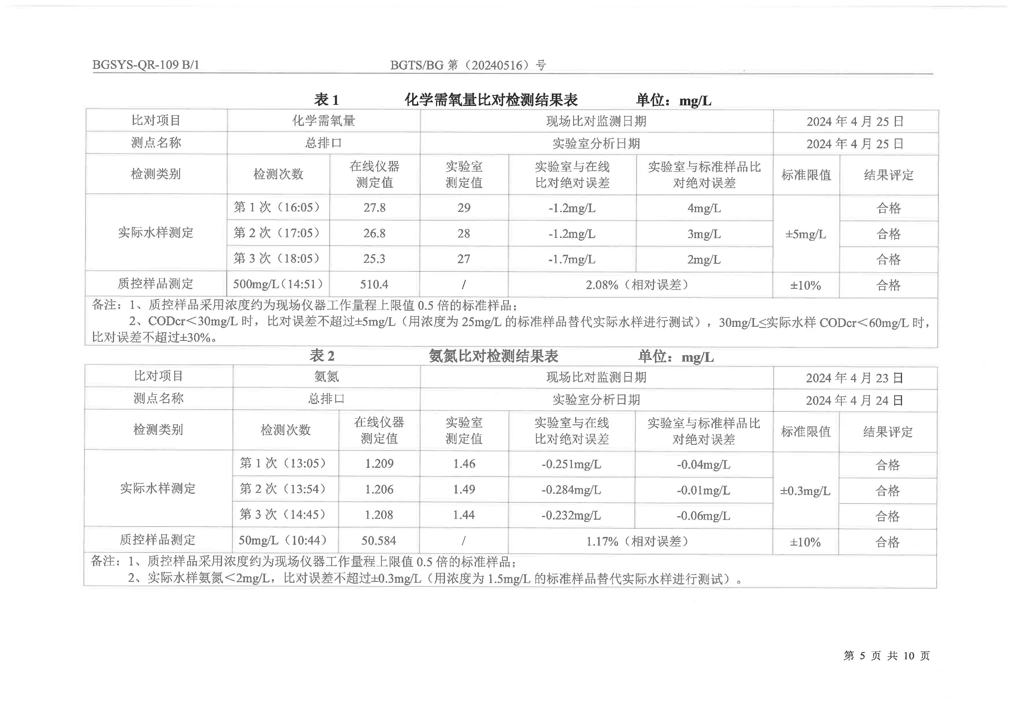 首页| 28圈游戏集团官方网站