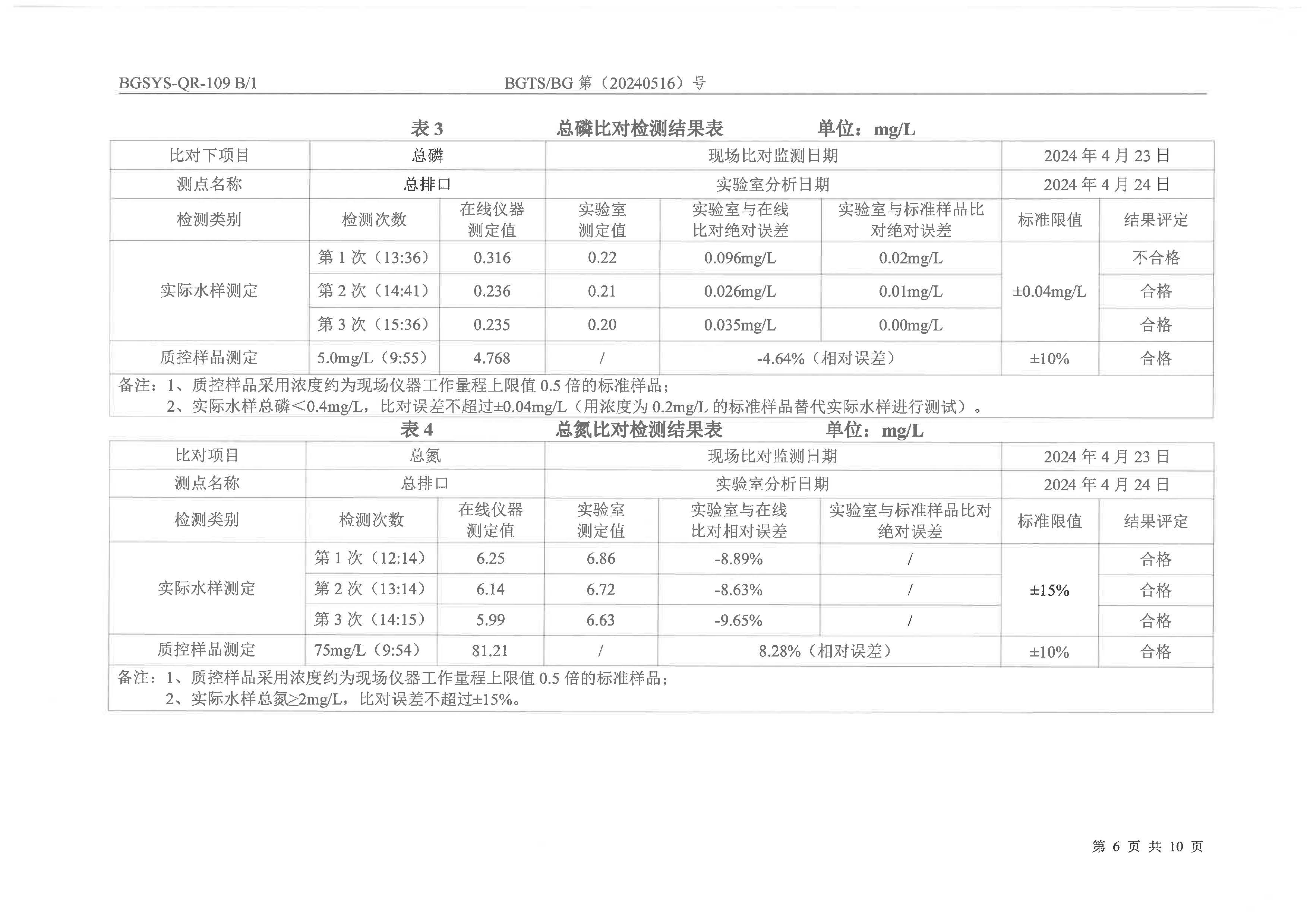 首页| 28圈游戏集团官方网站