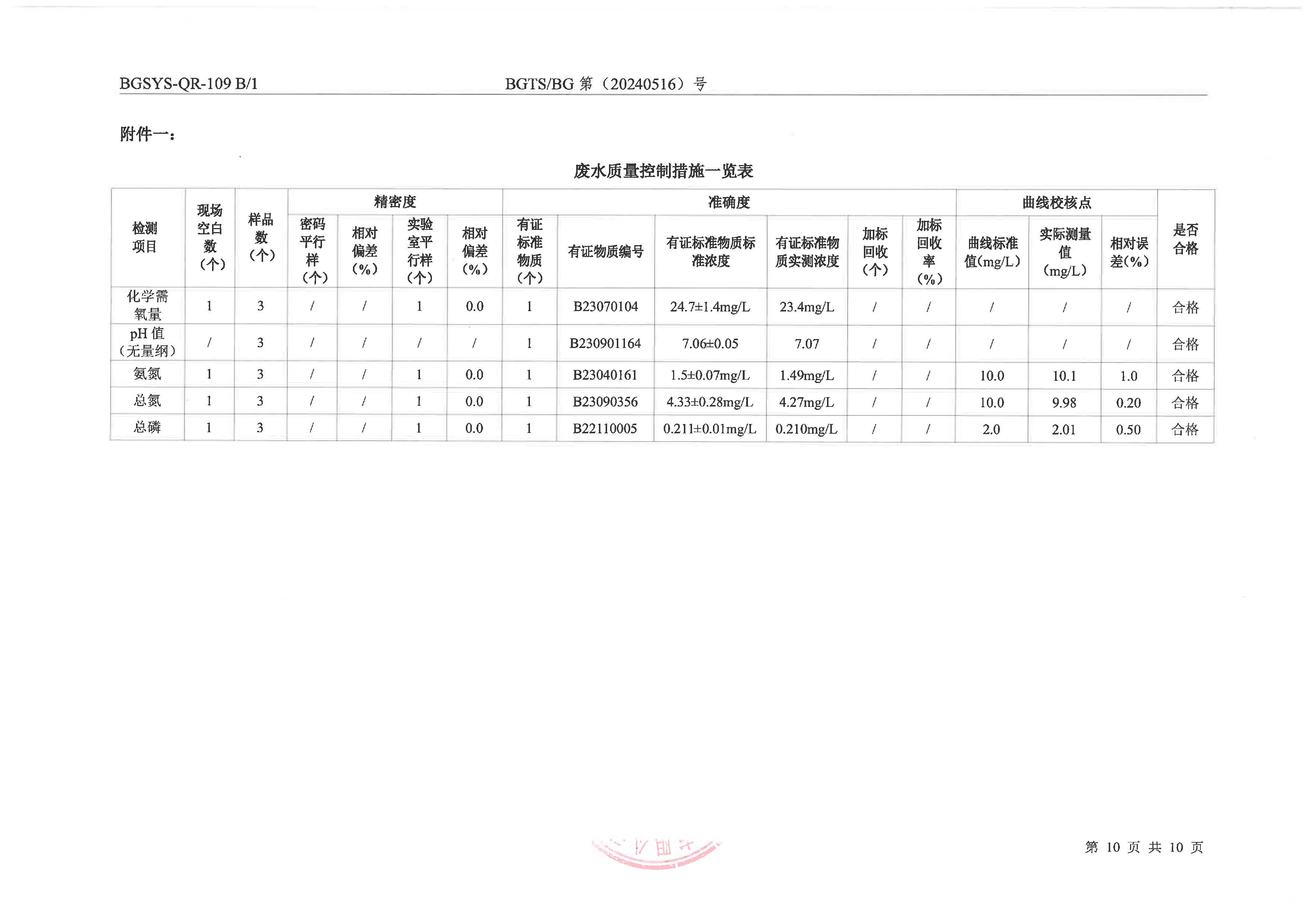 首页| 28圈游戏集团官方网站