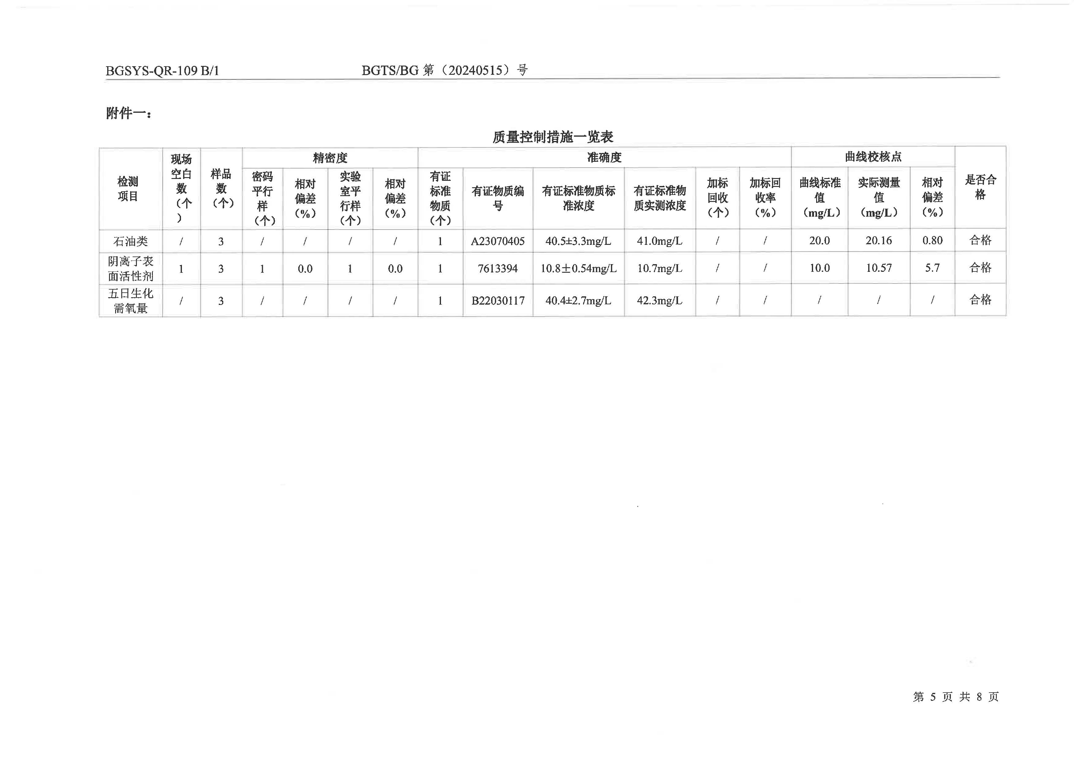 首页| 28圈游戏集团官方网站