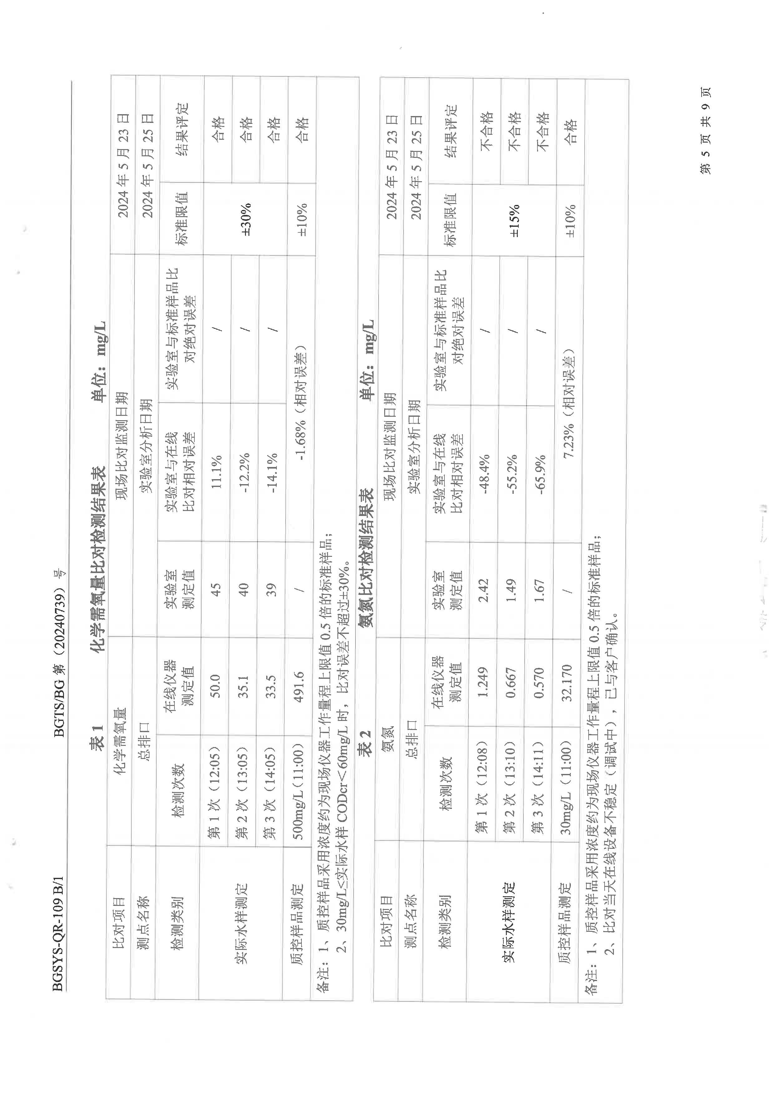 首页| 28圈游戏集团官方网站