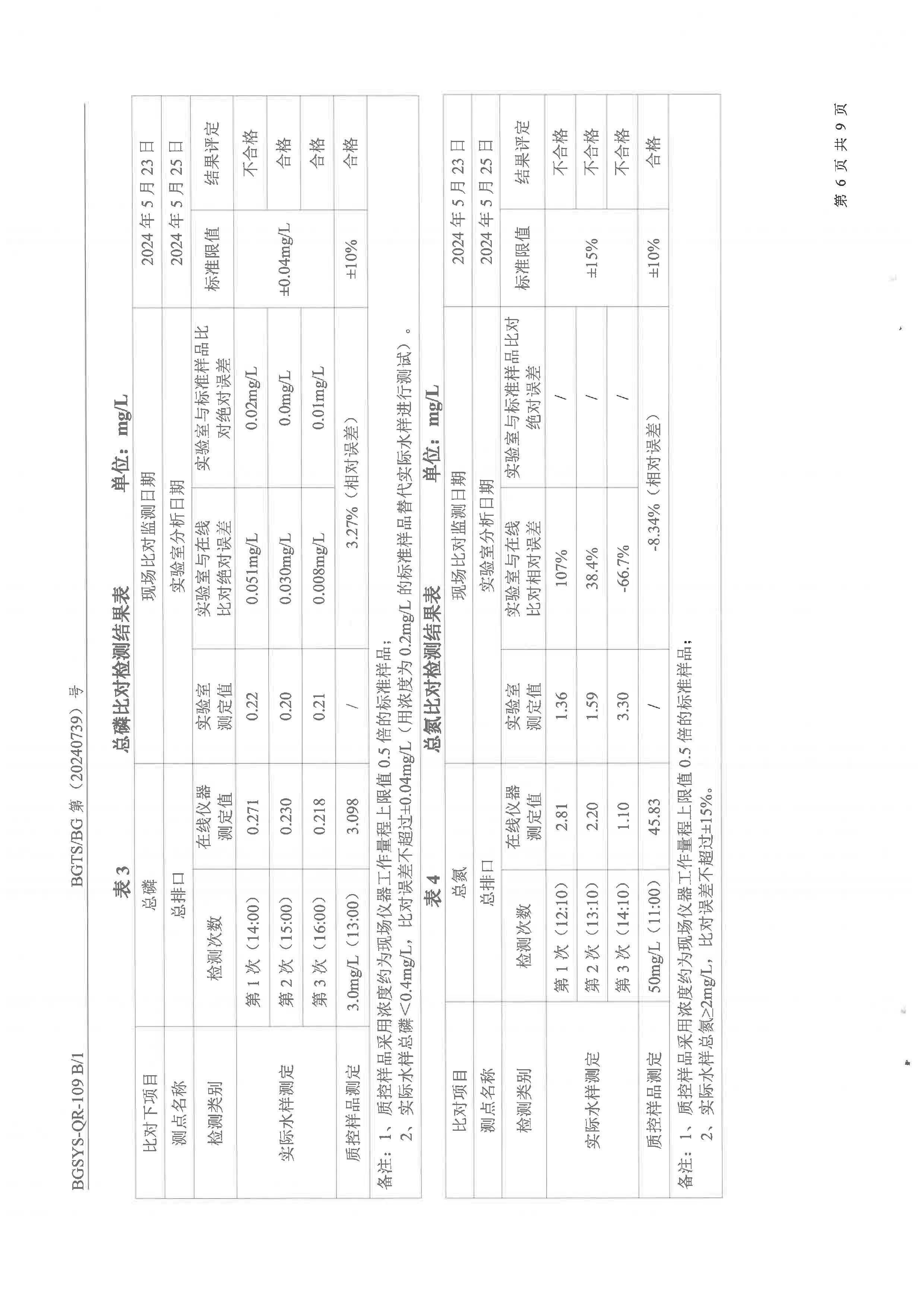 首页| 28圈游戏集团官方网站