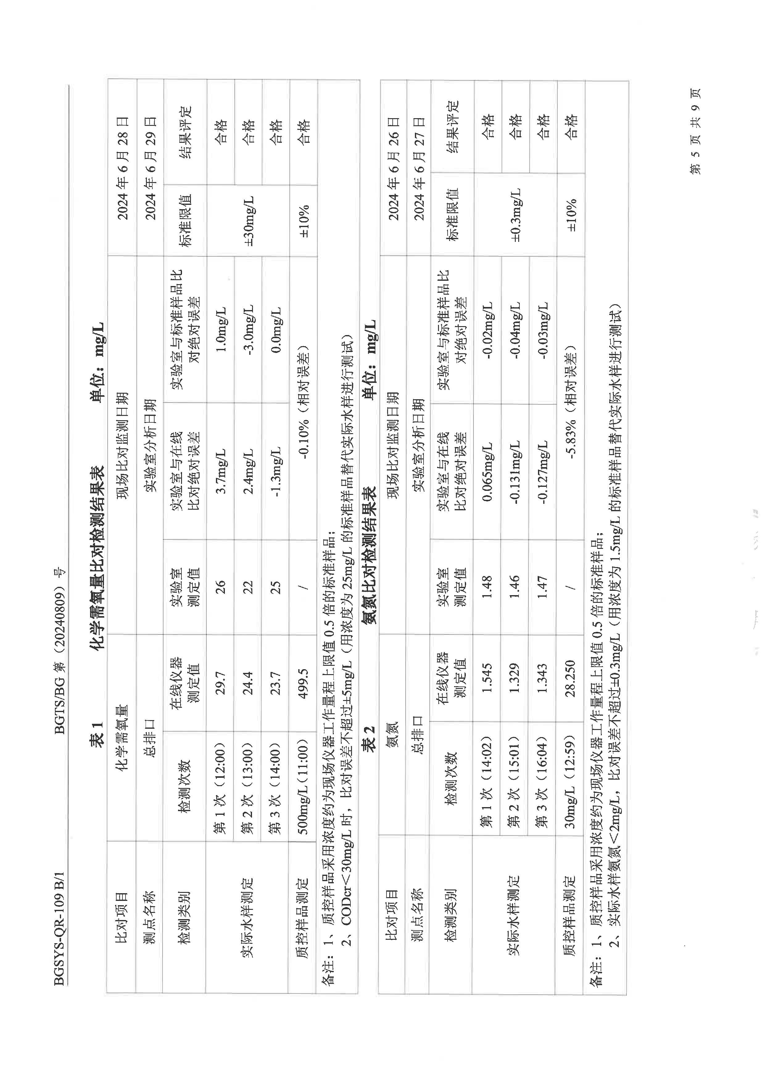 首页| 28圈游戏集团官方网站