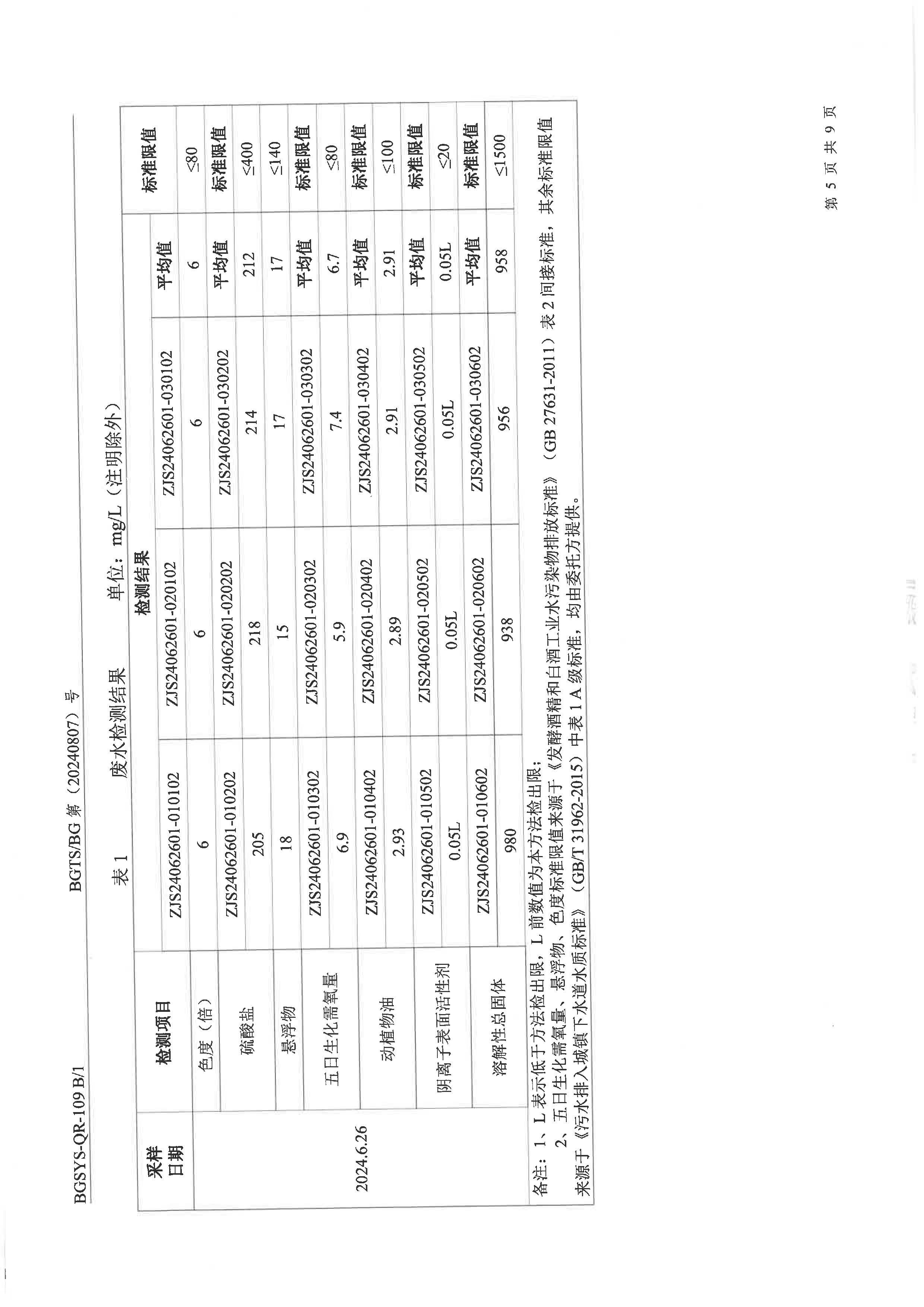 首页| 28圈游戏集团官方网站