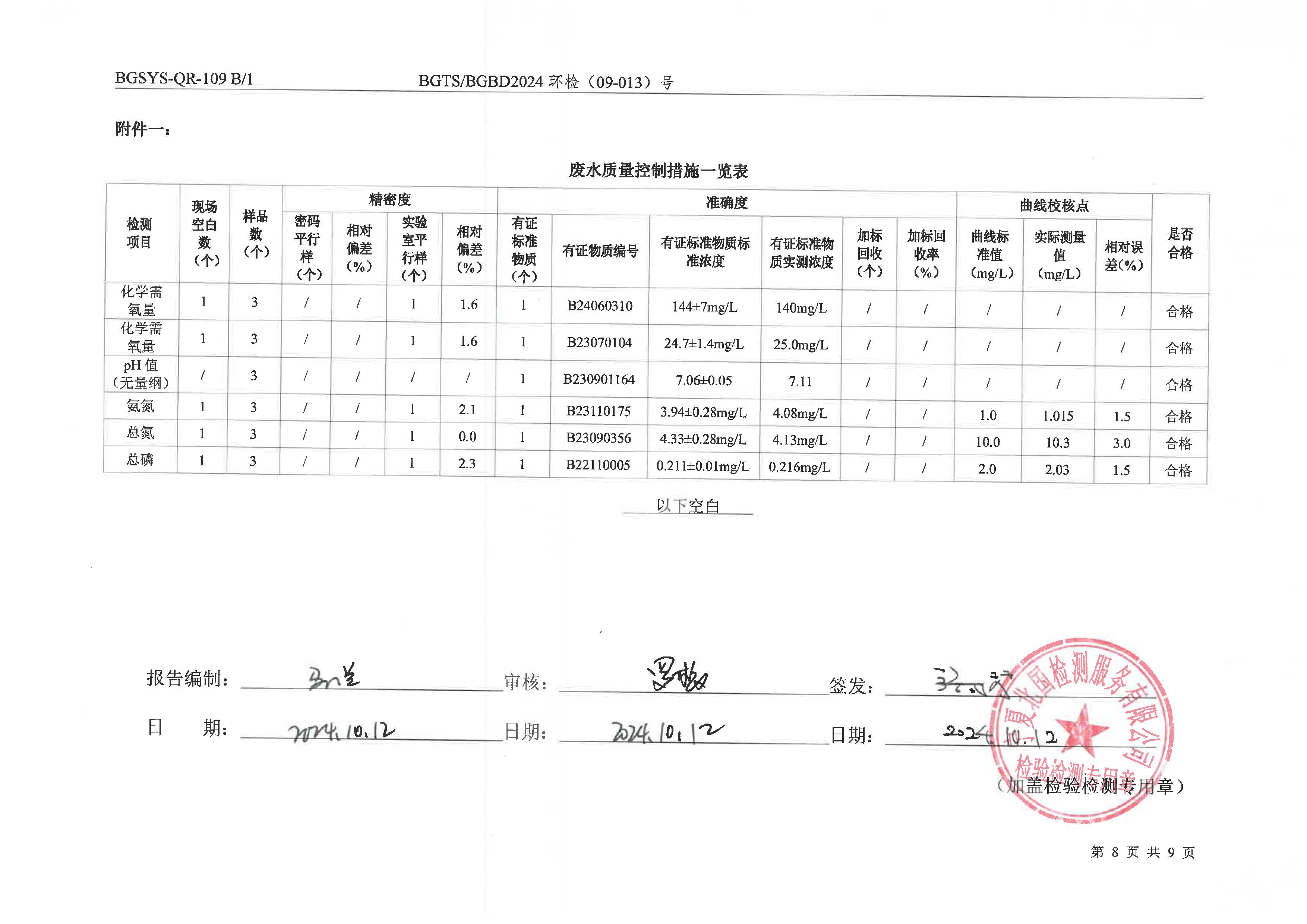 首页| 28圈游戏集团官方网站