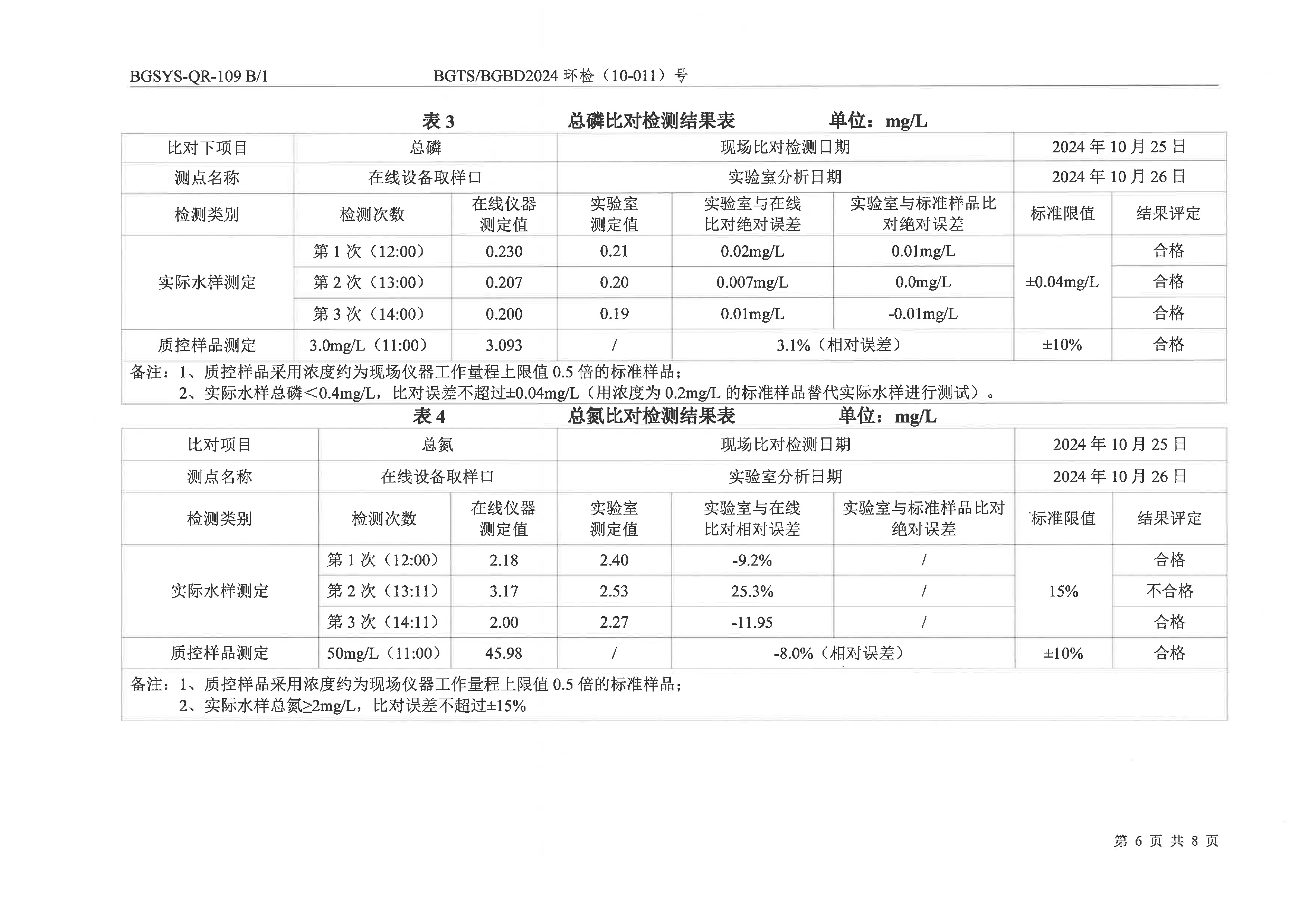 首页| 28圈游戏集团官方网站