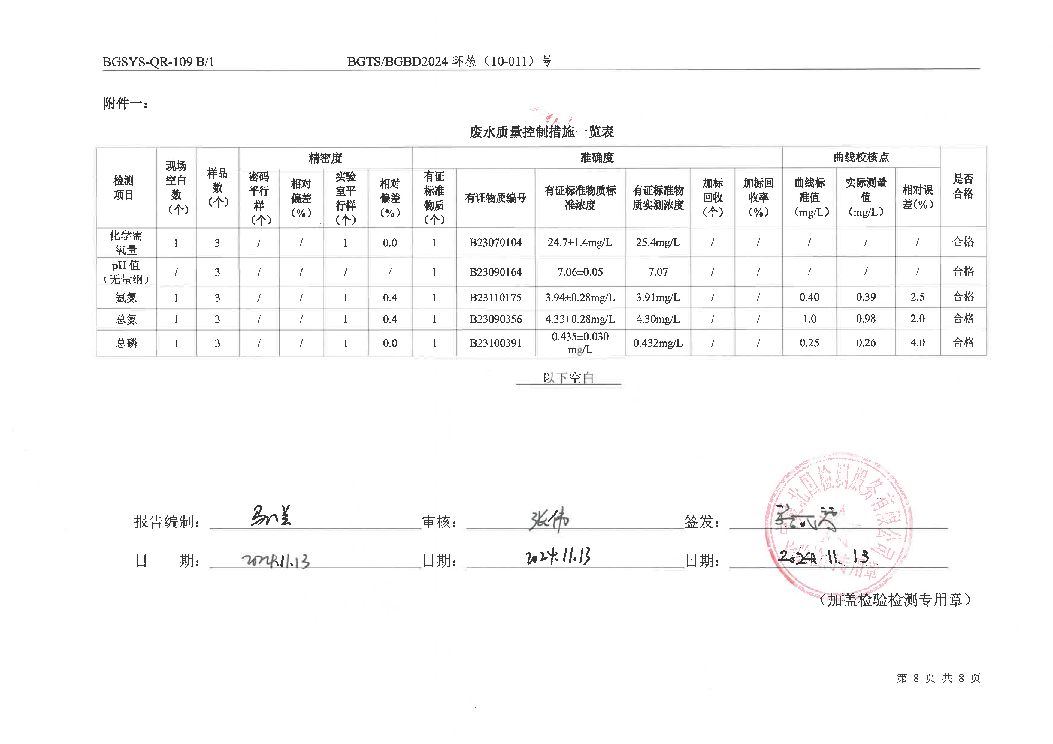 首页| 28圈游戏集团官方网站
