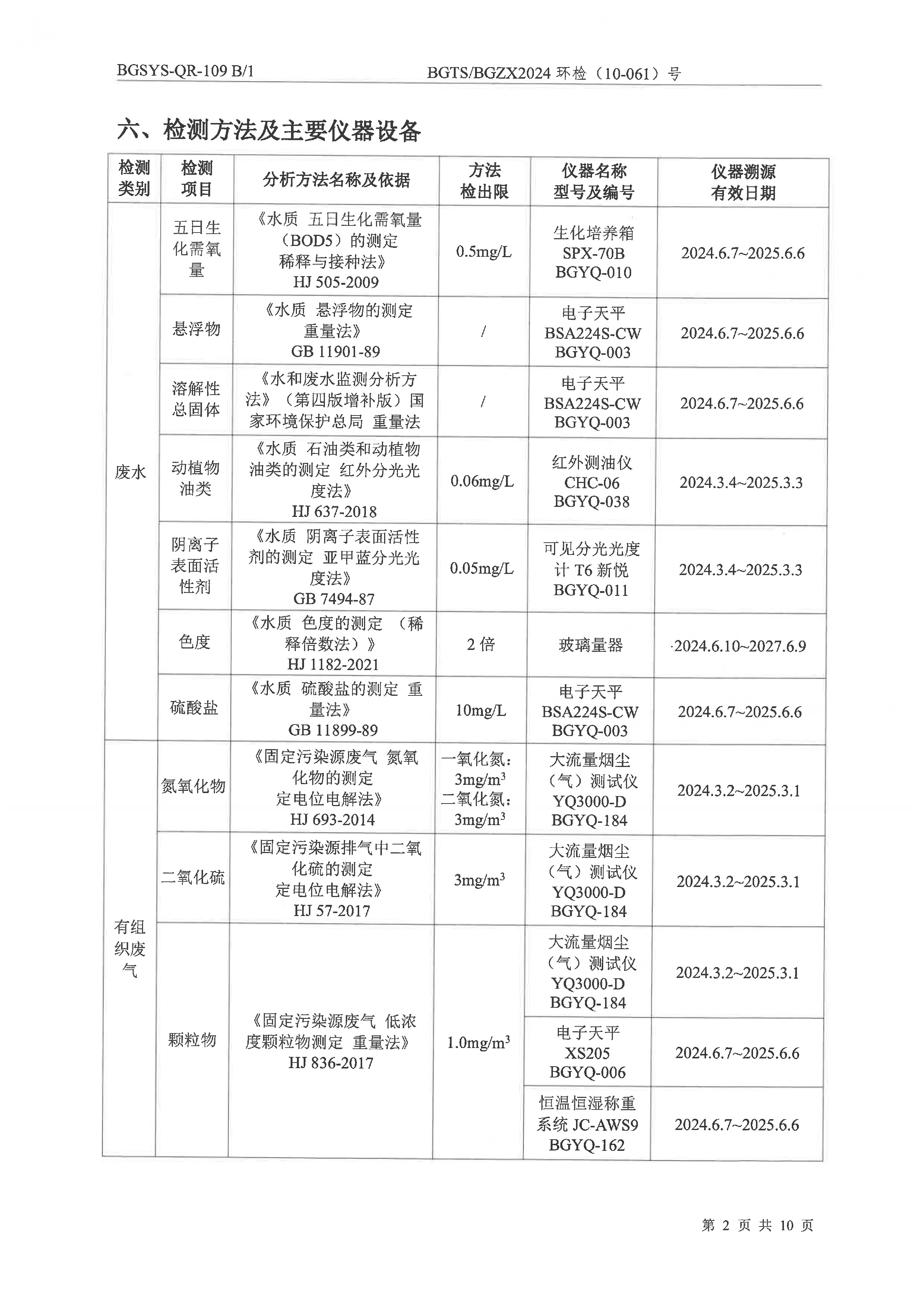 首页| 28圈游戏集团官方网站