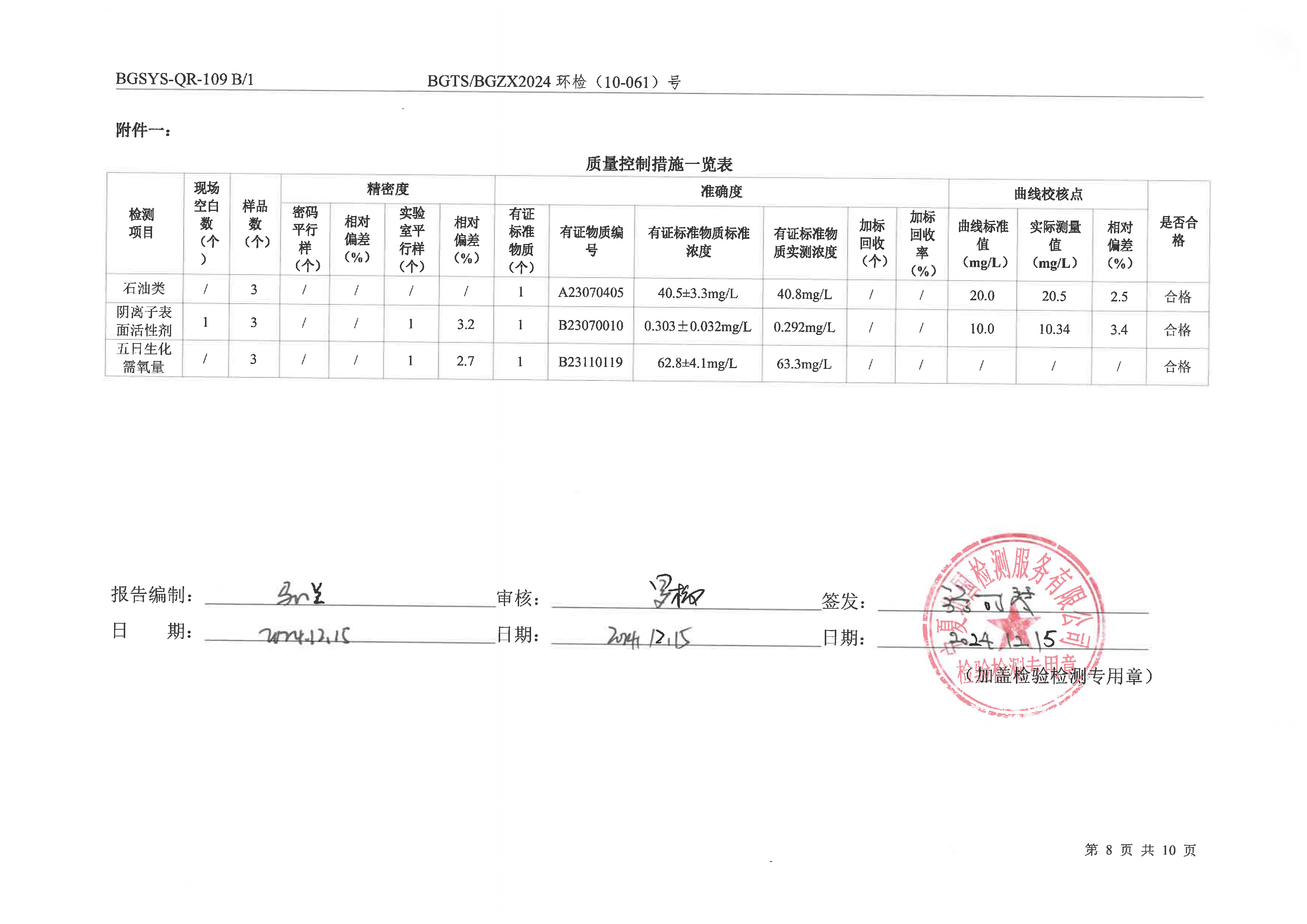 首页| 28圈游戏集团官方网站