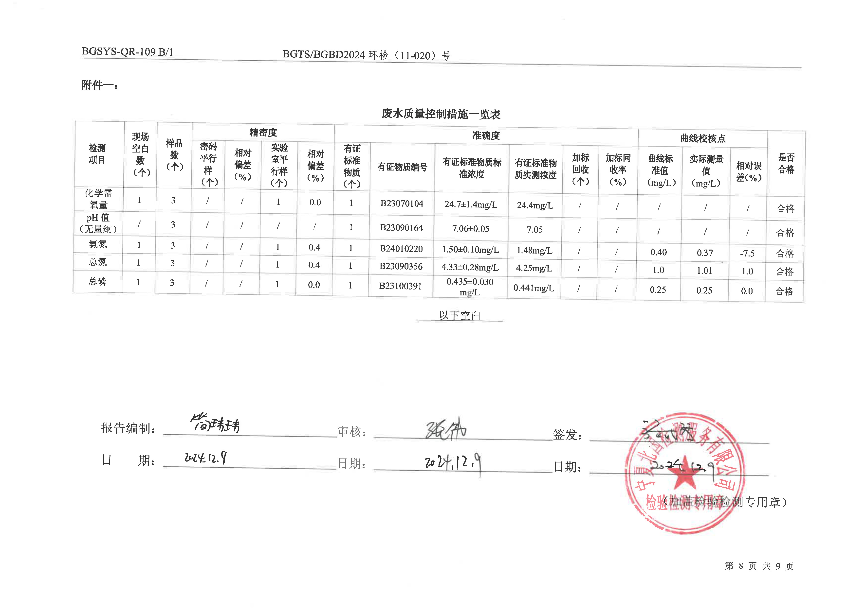 首页| 28圈游戏集团官方网站